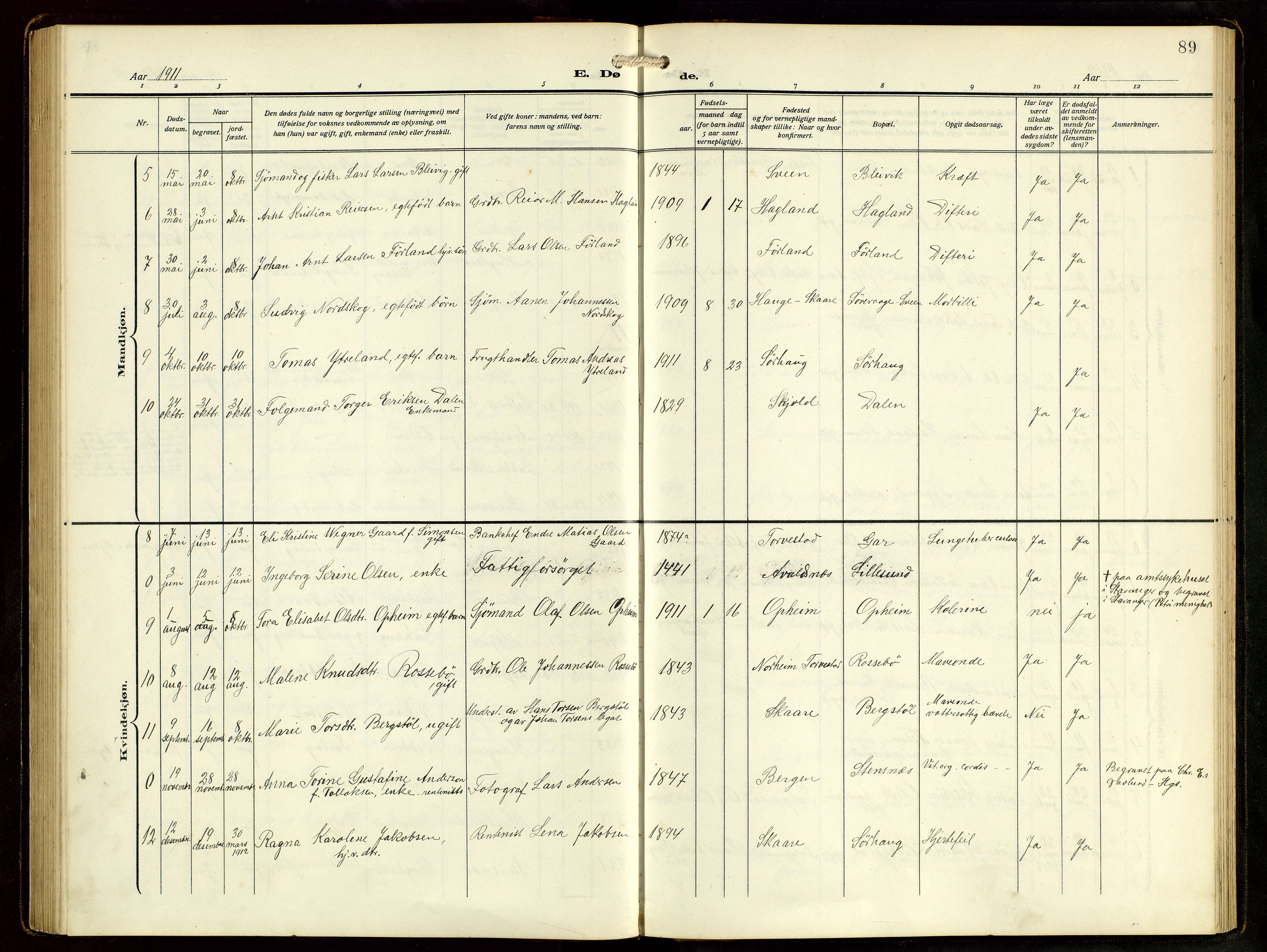 Haugesund sokneprestkontor, AV/SAST-A -101863/H/Ha/Hab/L0006: Parish register (copy) no. B 9, 1909-1951, p. 89