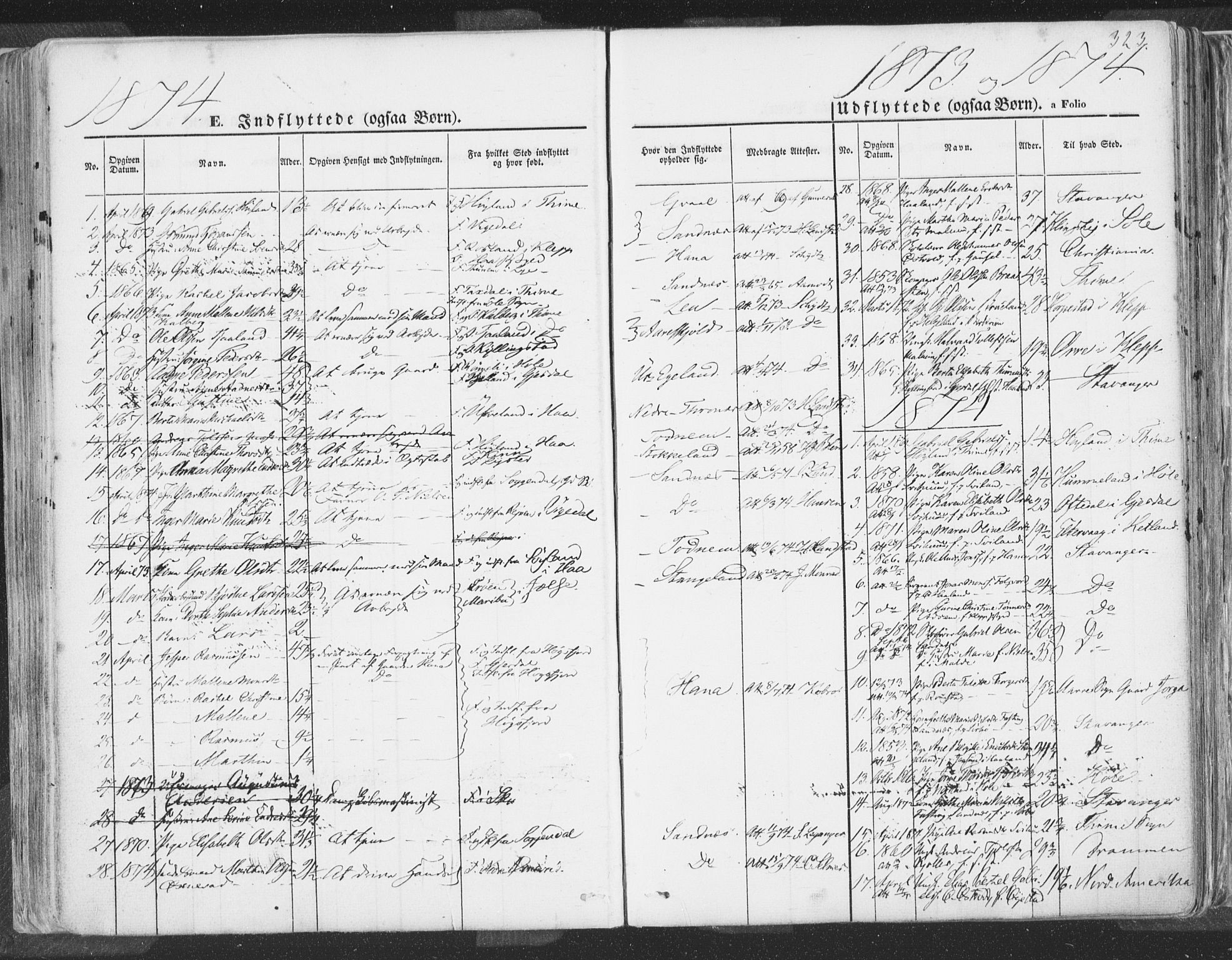 Høyland sokneprestkontor, AV/SAST-A-101799/001/30BA/L0009: Parish register (official) no. A 9.2, 1857-1877, p. 323