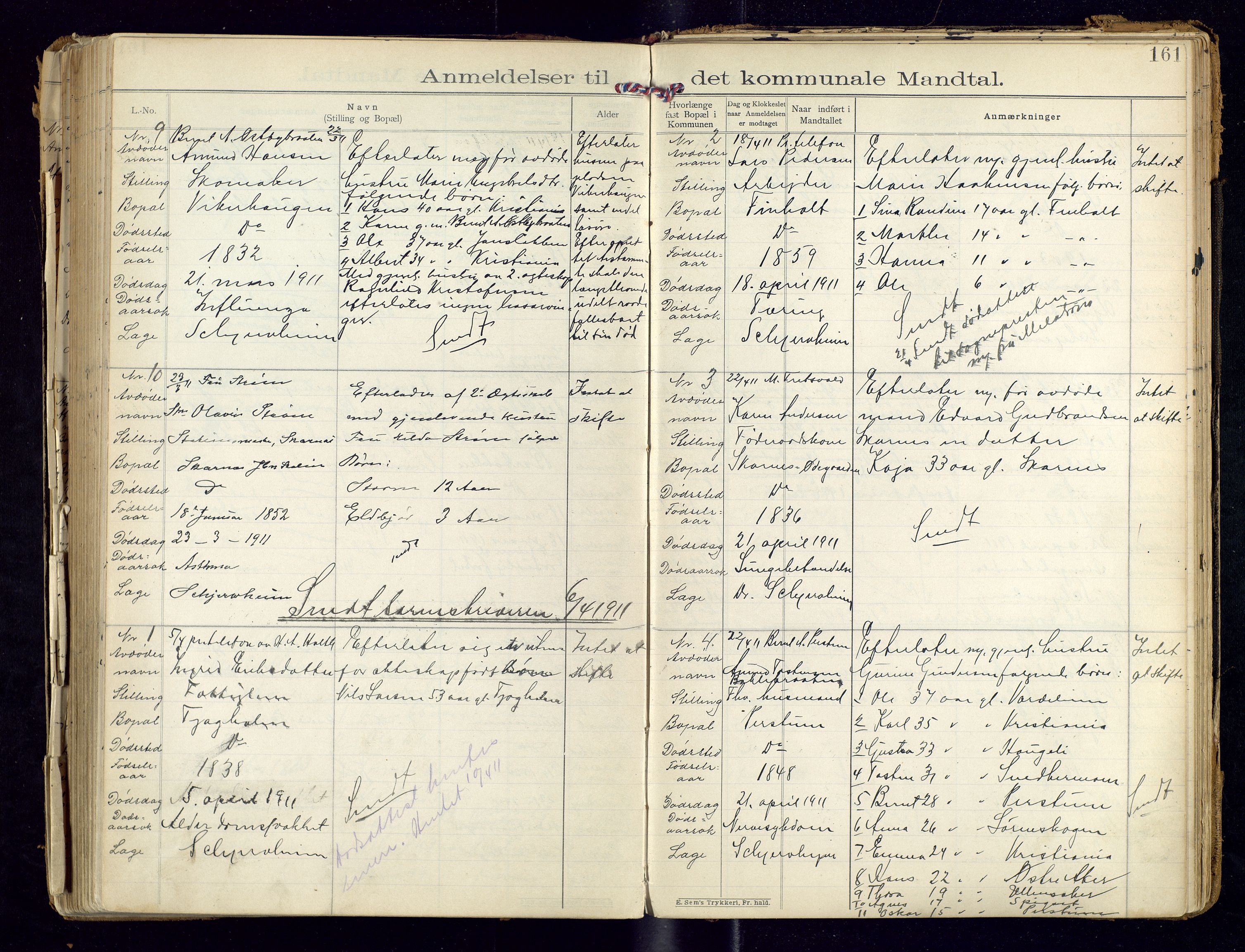 Sør-Odal lensmannskontor, AV/SAH-LHS-022/H/Hb/L0001/0002: Protokoller over anmeldte dødsfall / Protokoll over anmeldte dødsfall, 1901-1913, p. 161