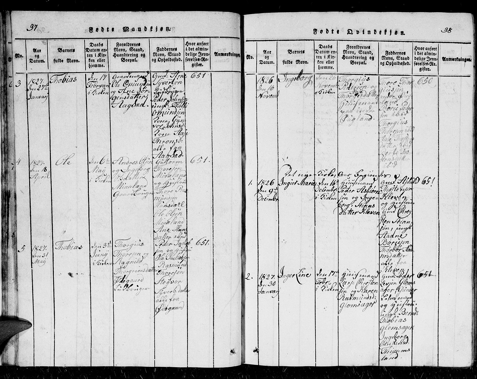 Holum sokneprestkontor, SAK/1111-0022/F/Fb/Fbb/L0001: Parish register (copy) no. B 1, 1820-1847, p. 37-38