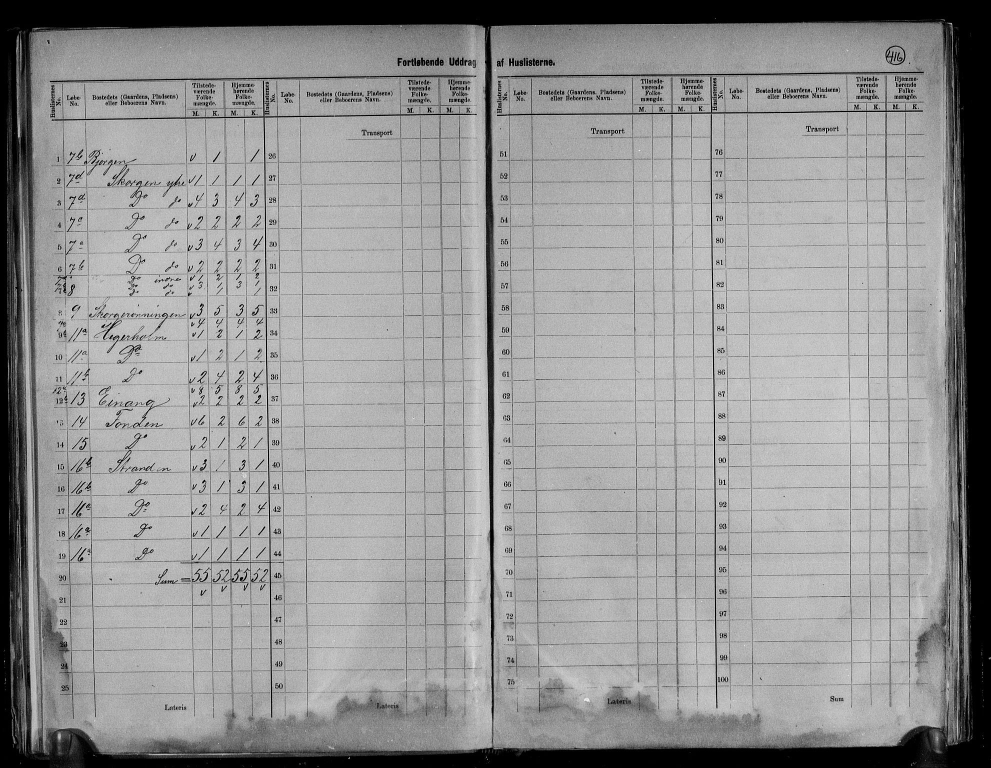 RA, 1891 census for 1539 Grytten, 1891, p. 5