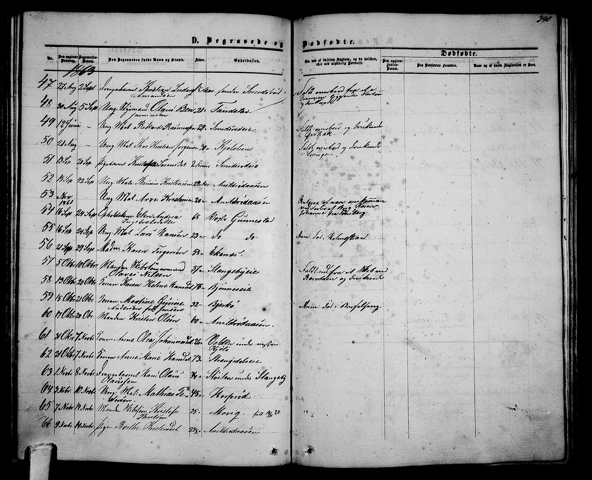 Nøtterøy kirkebøker, AV/SAKO-A-354/G/Ga/L0002: Parish register (copy) no. I 2, 1860-1877, p. 390