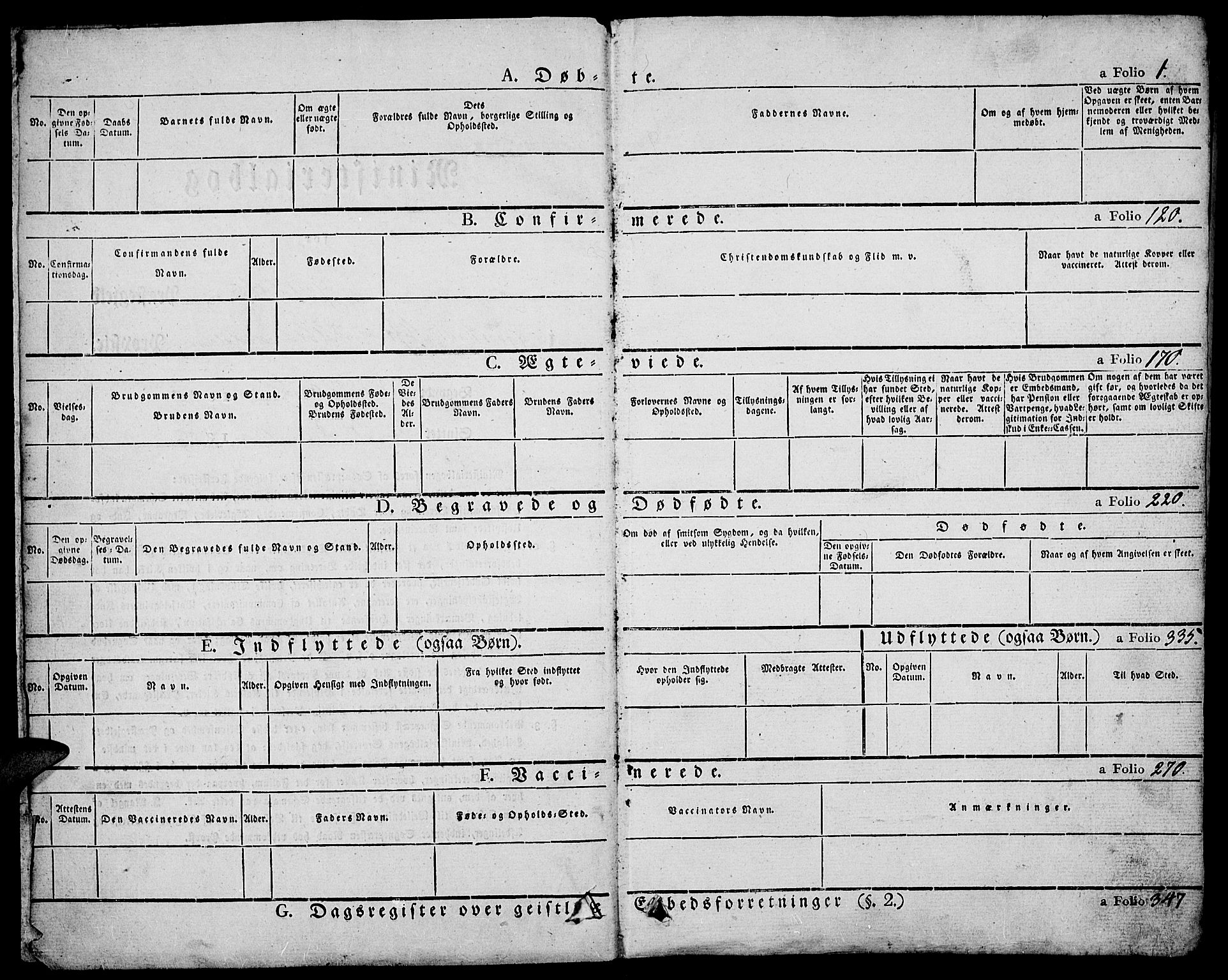 Gausdal prestekontor, SAH/PREST-090/H/Ha/Haa/L0006: Parish register (official) no. 6, 1830-1839