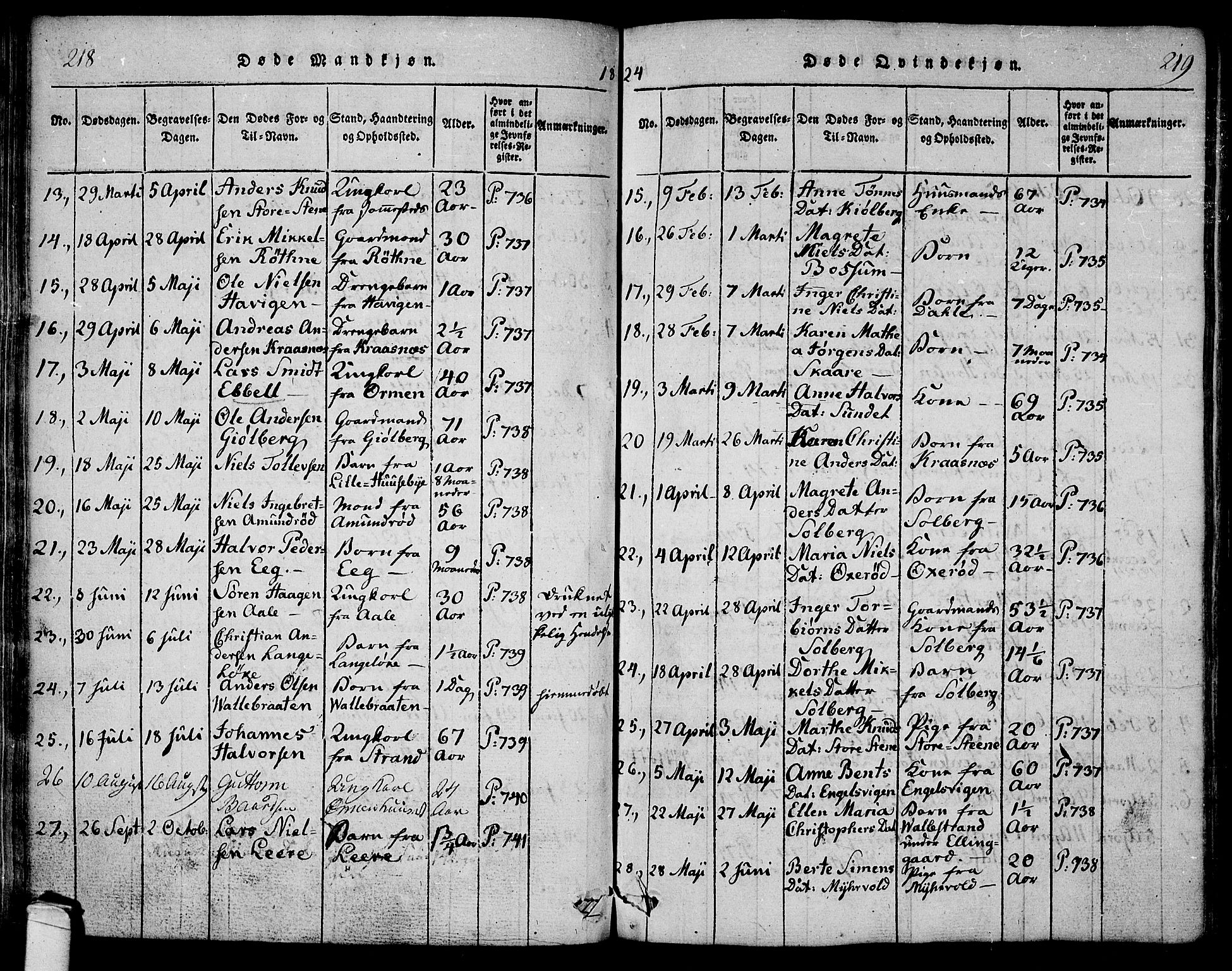 Onsøy prestekontor Kirkebøker, SAO/A-10914/F/Fa/L0002: Parish register (official) no. I 2, 1814-1840, p. 218-219