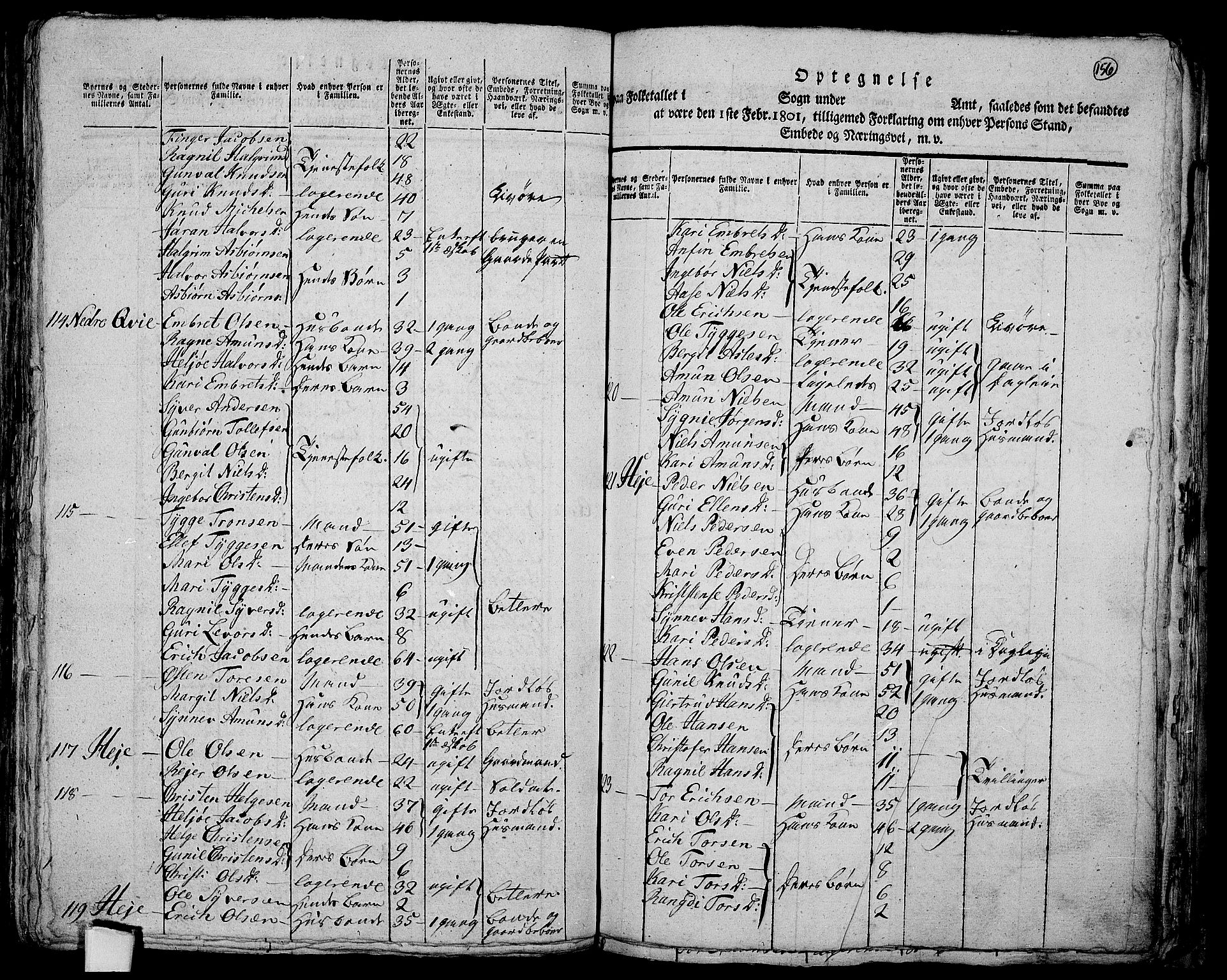 RA, 1801 census for 0616P Nes, 1801, p. 155b-156a