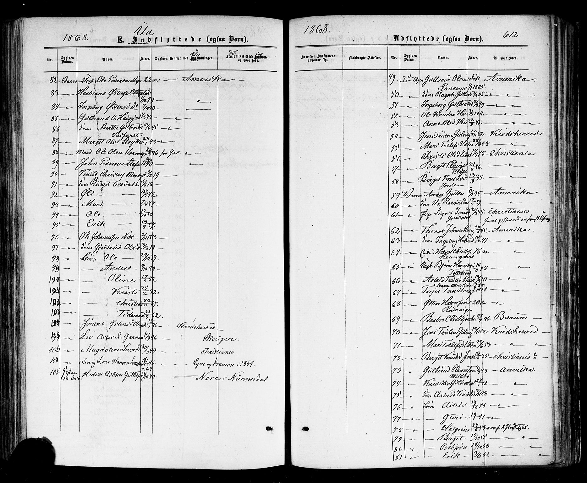 Nes kirkebøker, AV/SAKO-A-236/F/Fa/L0010: Parish register (official) no. 10, 1864-1880, p. 612