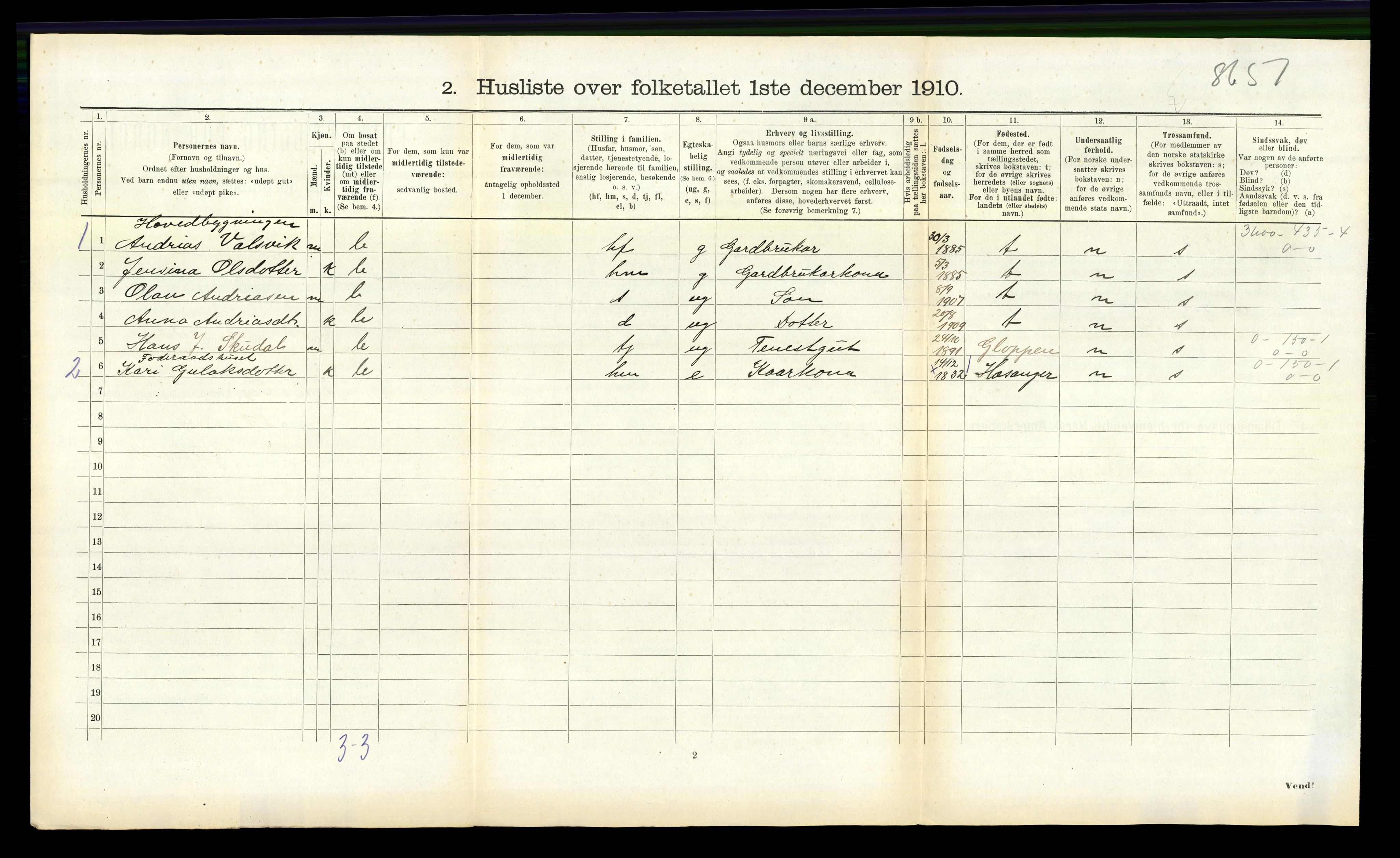 RA, 1910 census for Vik, 1910, p. 946