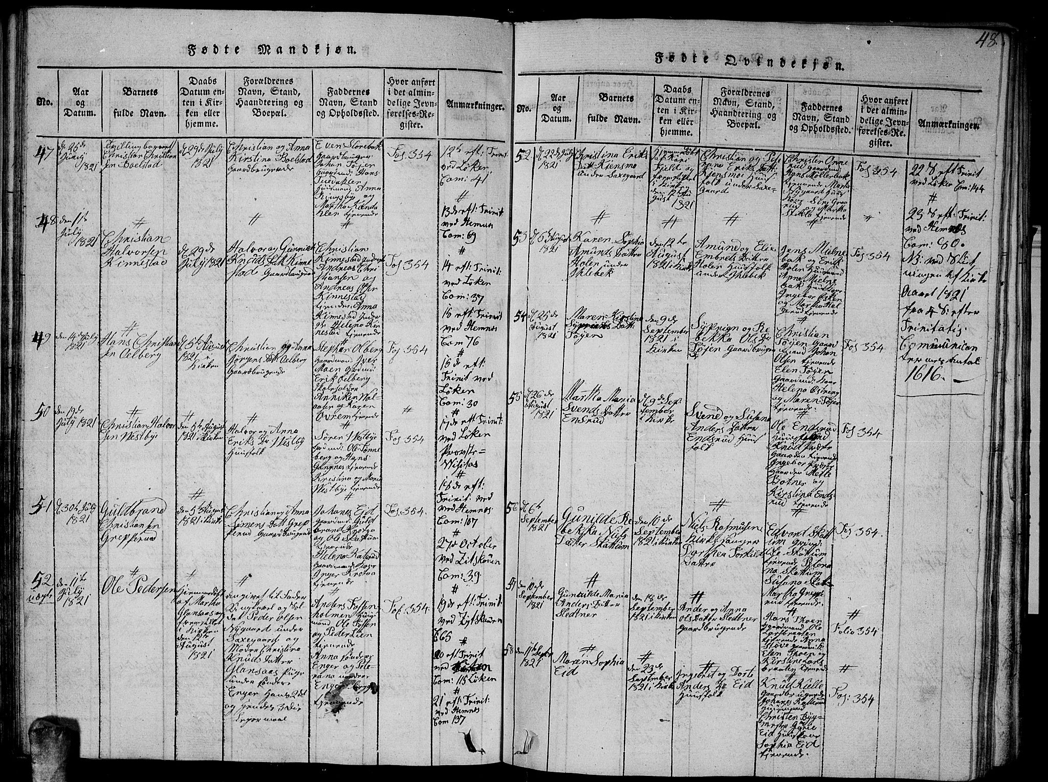 Høland prestekontor Kirkebøker, AV/SAO-A-10346a/G/Ga/L0001: Parish register (copy) no. I 1, 1814-1827, p. 48