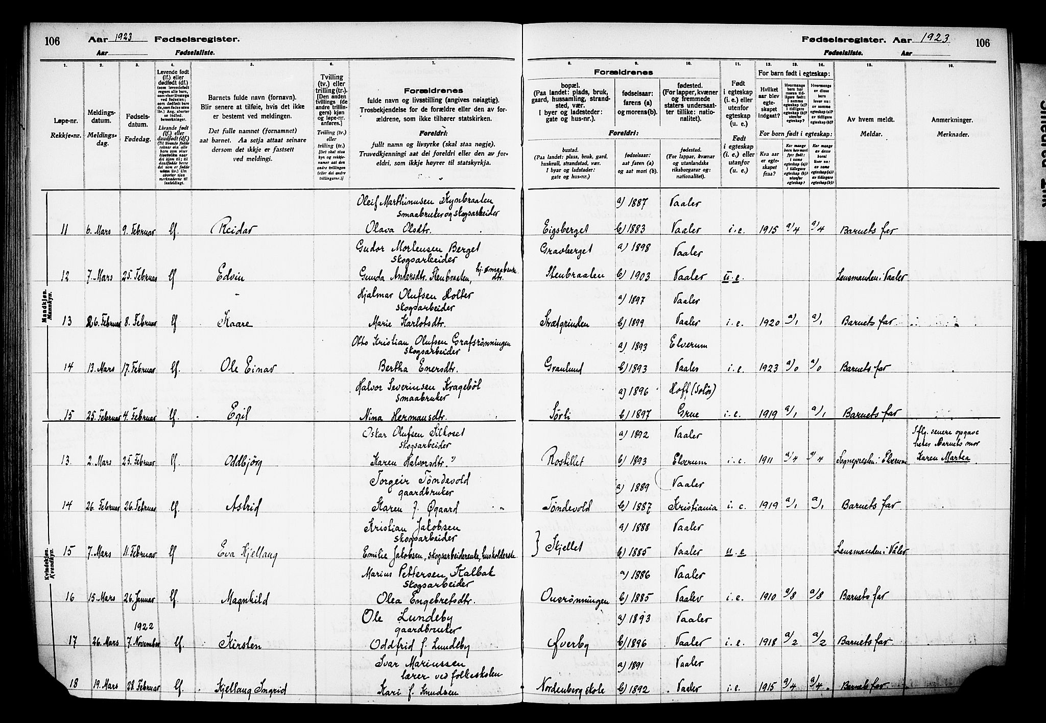 Våler prestekontor, Hedmark, AV/SAH-PREST-040/I/Id/L0001: Birth register no. 1, 1916-1930, p. 106