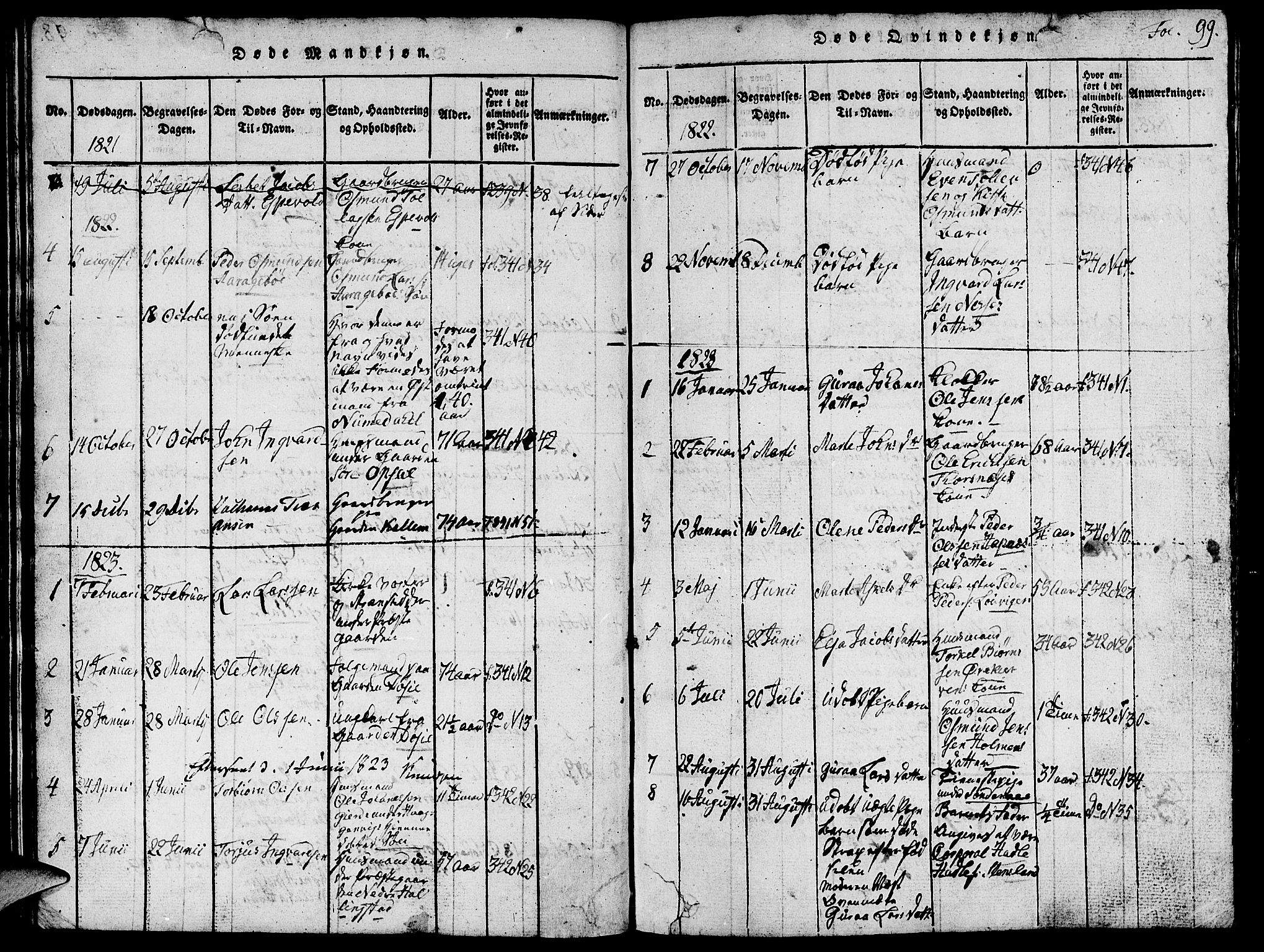 Vikedal sokneprestkontor, AV/SAST-A-101840/01/V: Parish register (copy) no. B 1, 1816-1853, p. 99