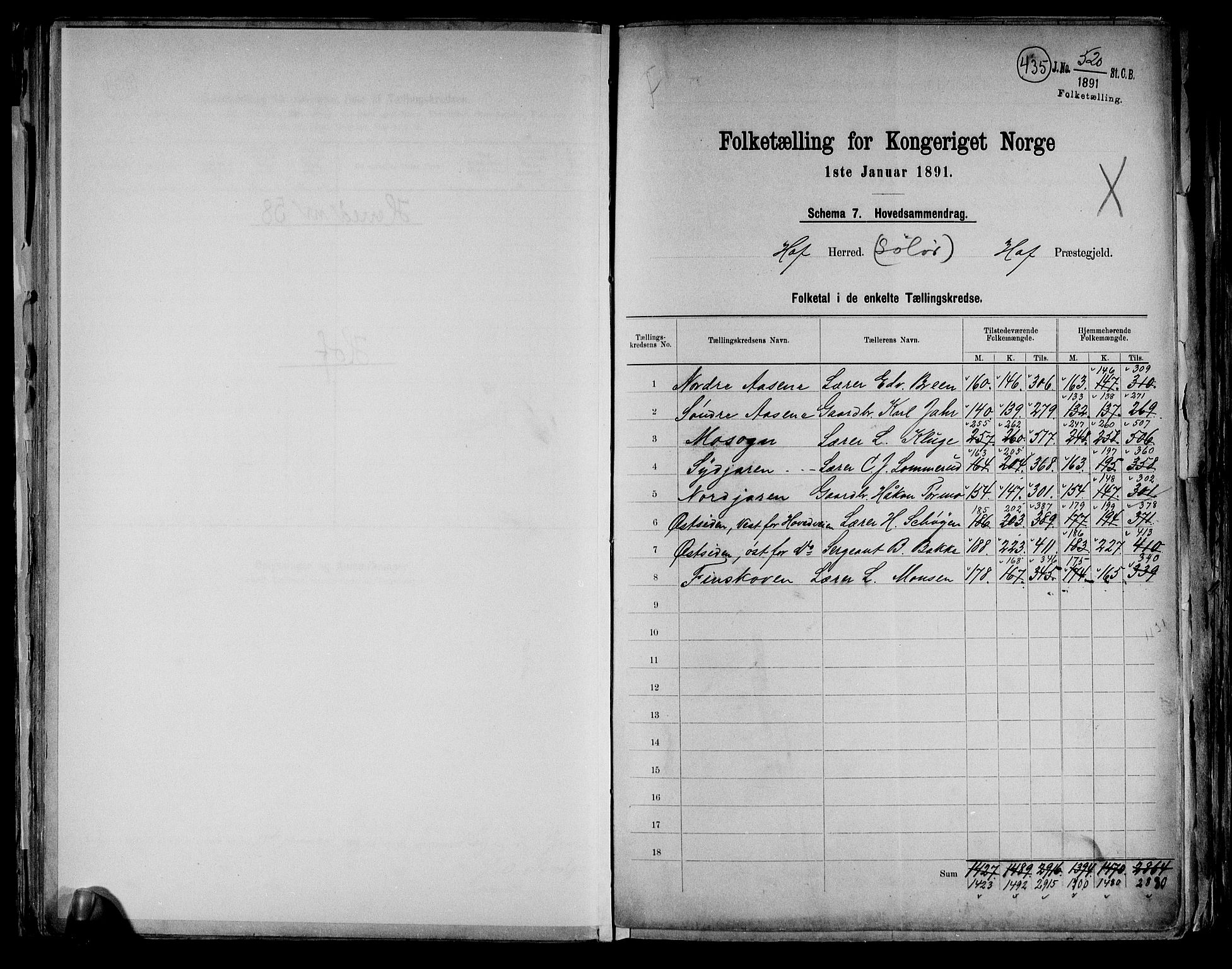 RA, 1891 census for 0424 Hof, 1891, p. 2