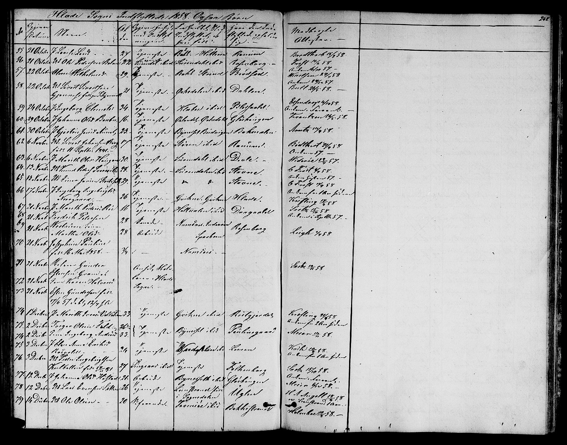 Ministerialprotokoller, klokkerbøker og fødselsregistre - Sør-Trøndelag, SAT/A-1456/606/L0310: Parish register (copy) no. 606C06, 1850-1859, p. 248