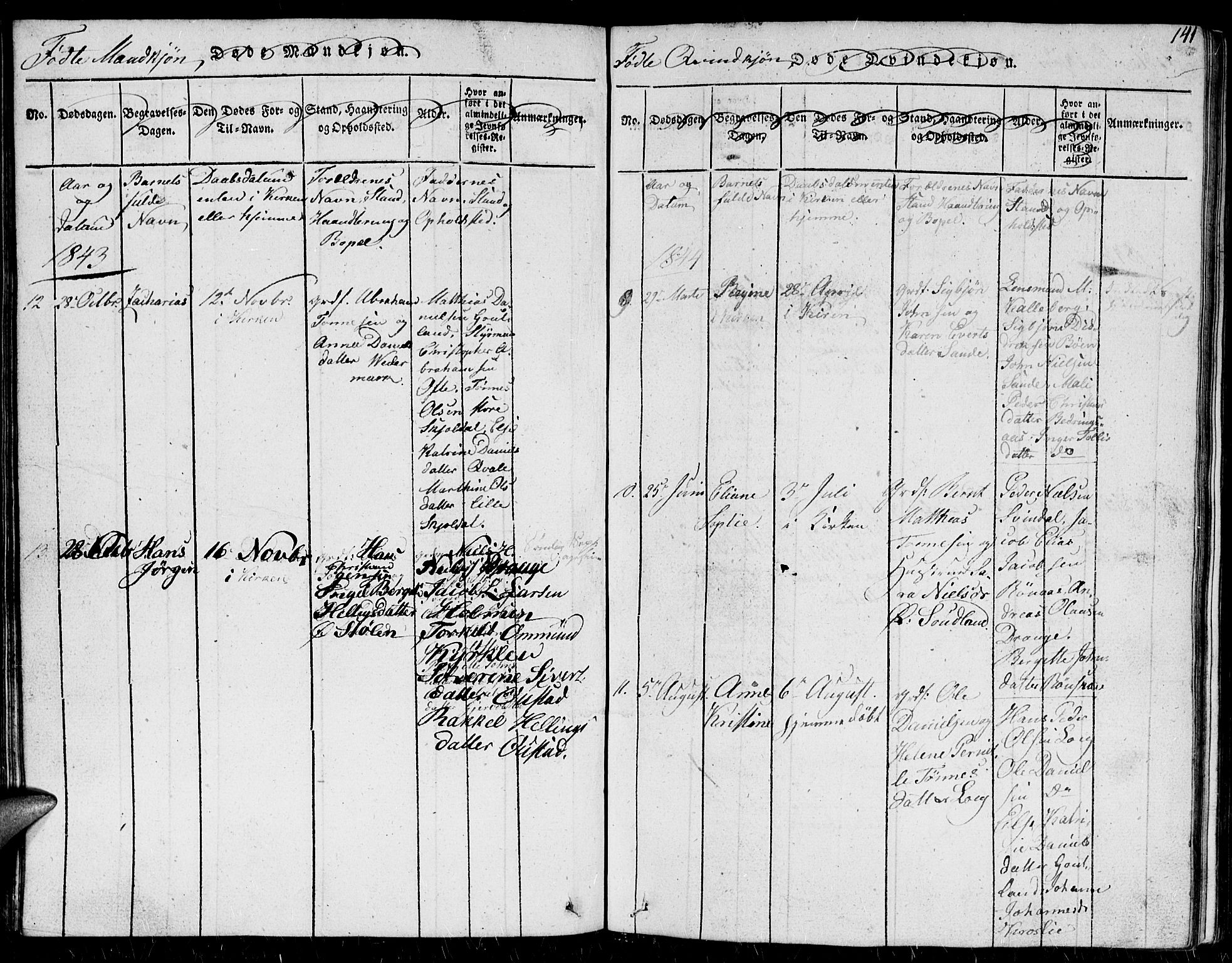 Herad sokneprestkontor, AV/SAK-1111-0018/F/Fb/Fba/L0001: Parish register (copy) no. B 1, 1815-1852, p. 141