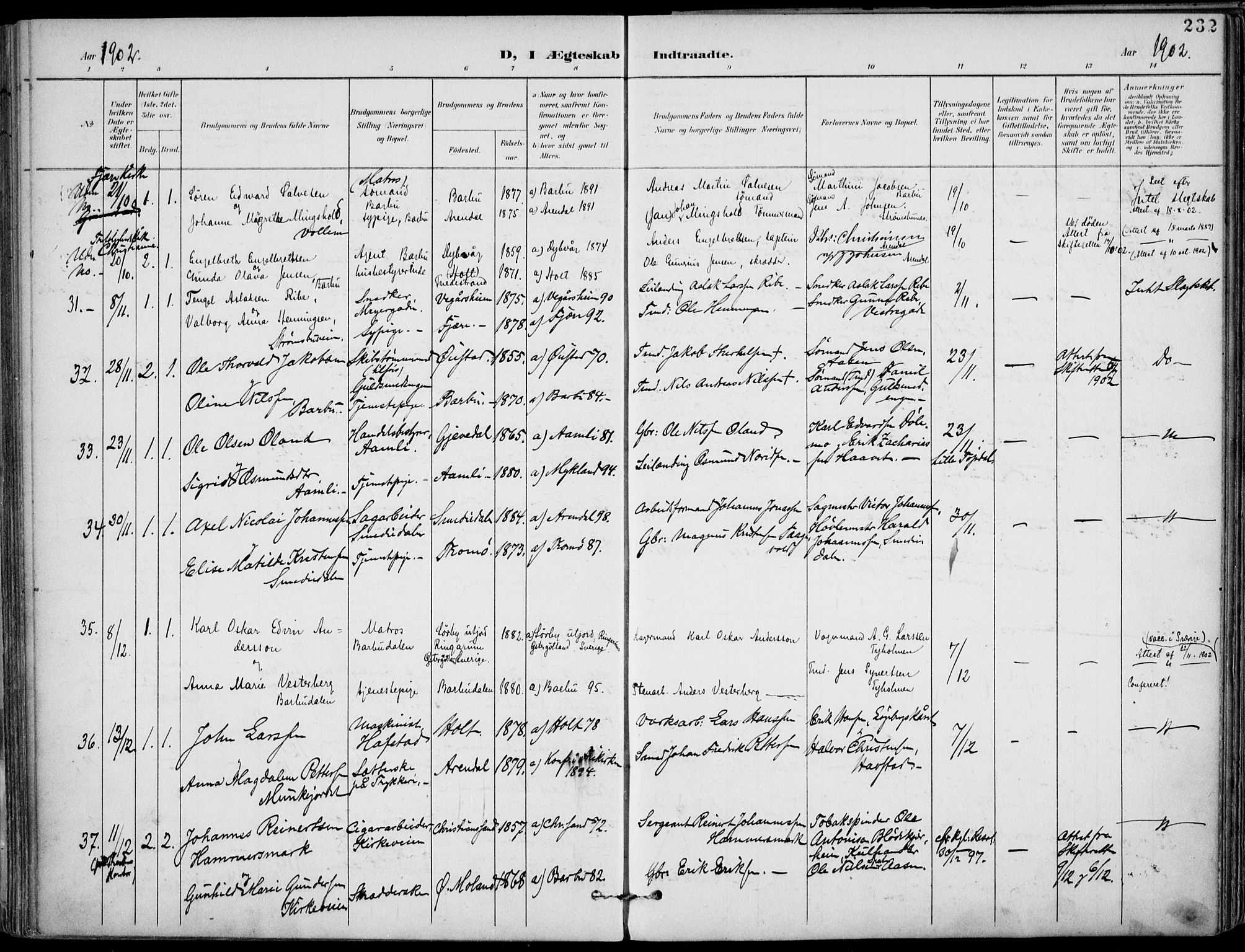 Barbu sokneprestkontor, AV/SAK-1111-0003/F/Fa/L0005: Parish register (official) no. A 5, 1899-1909, p. 232