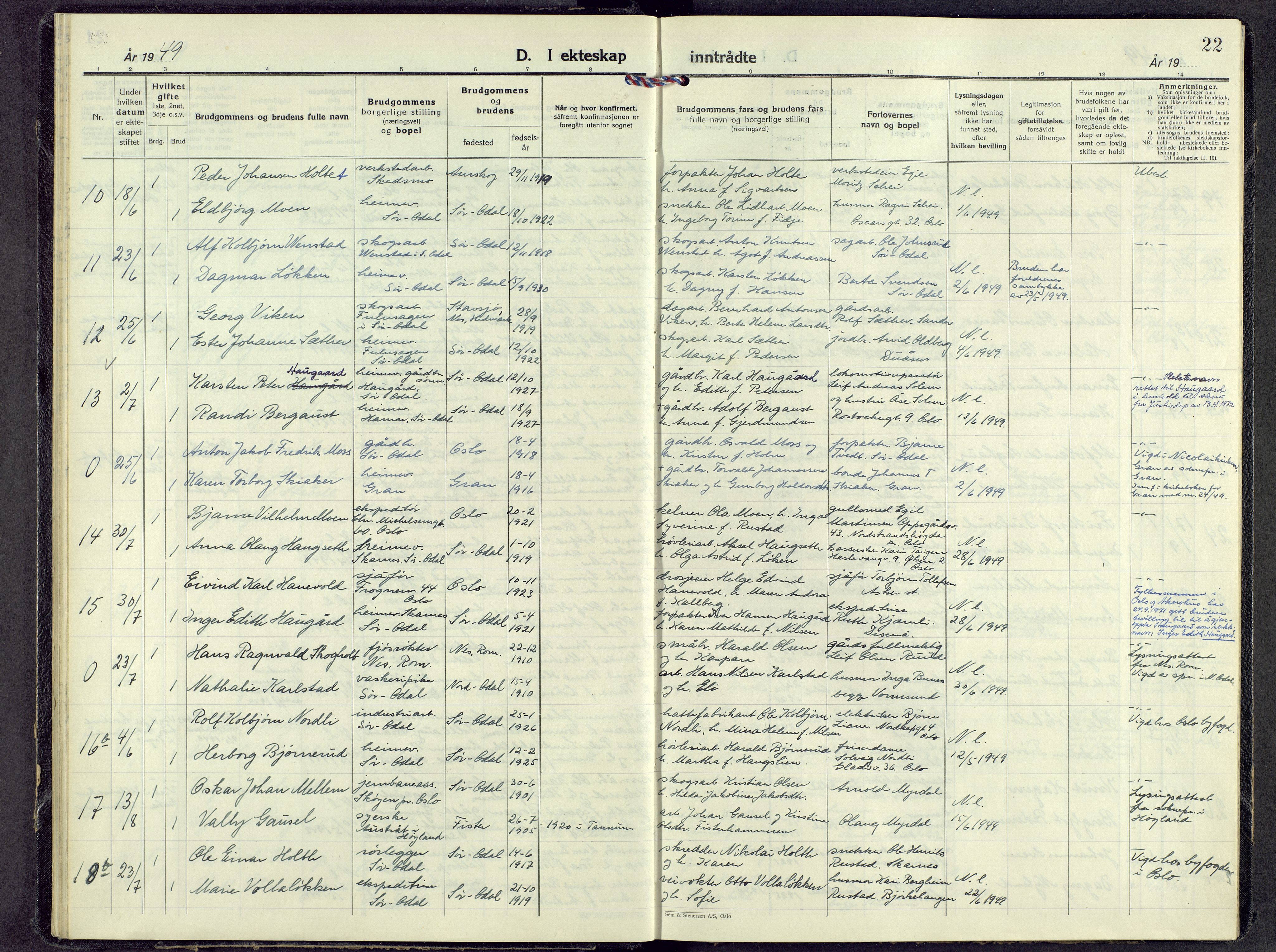 Sør-Odal prestekontor, AV/SAH-PREST-030/H/Ha/Haa/L0015: Parish register (official) no. 15, 1945-1972, p. 22