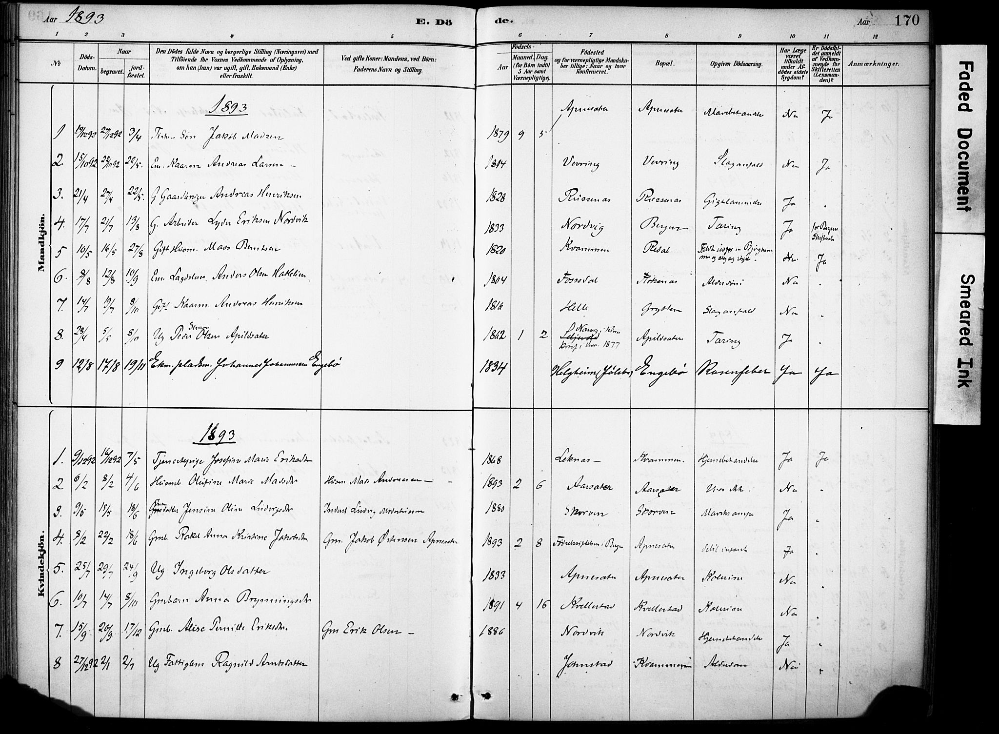 Førde sokneprestembete, AV/SAB-A-79901/H/Haa/Haae/L0001: Parish register (official) no. E 1, 1881-1911, p. 170