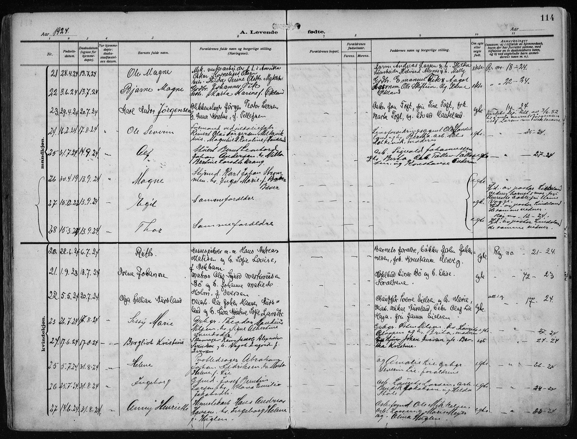 Haugesund sokneprestkontor, AV/SAST-A -101863/H/Ha/Haa/L0010: Parish register (official) no. A 10, 1909-1935, p. 114