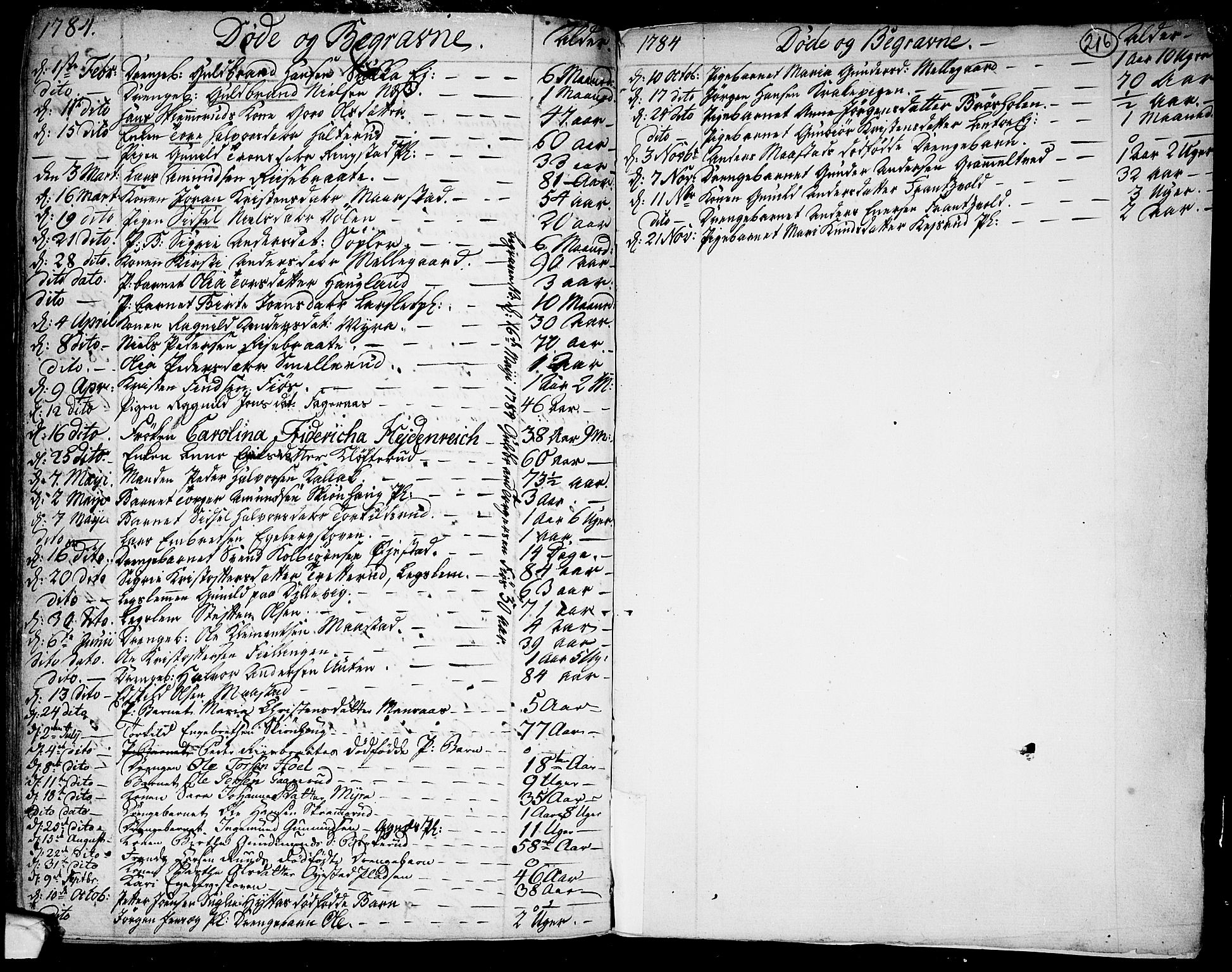 Trøgstad prestekontor Kirkebøker, SAO/A-10925/F/Fa/L0004: Parish register (official) no. I 4, 1750-1784, p. 216