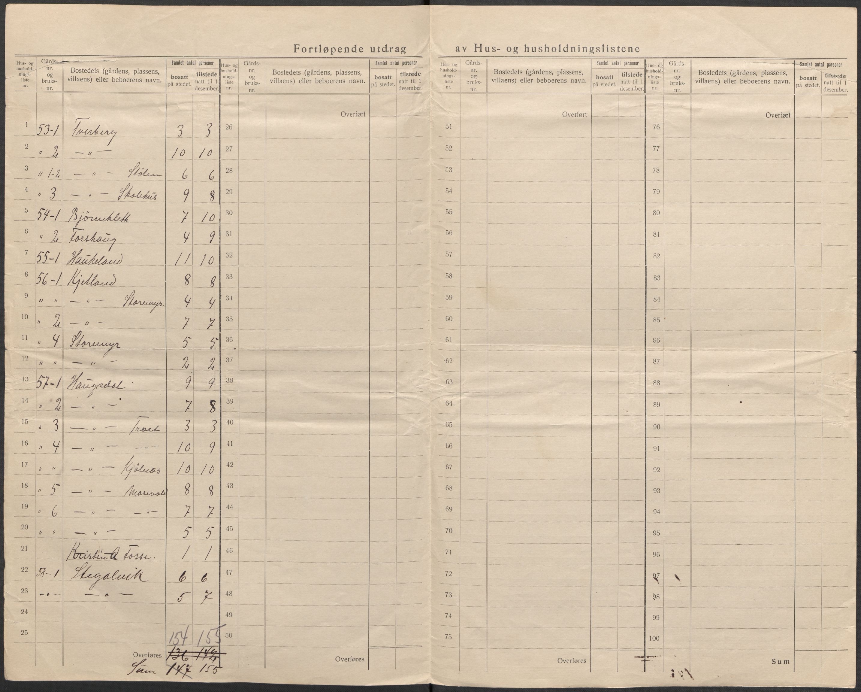 SAB, 1920 census for Masfjorden, 1920, p. 47