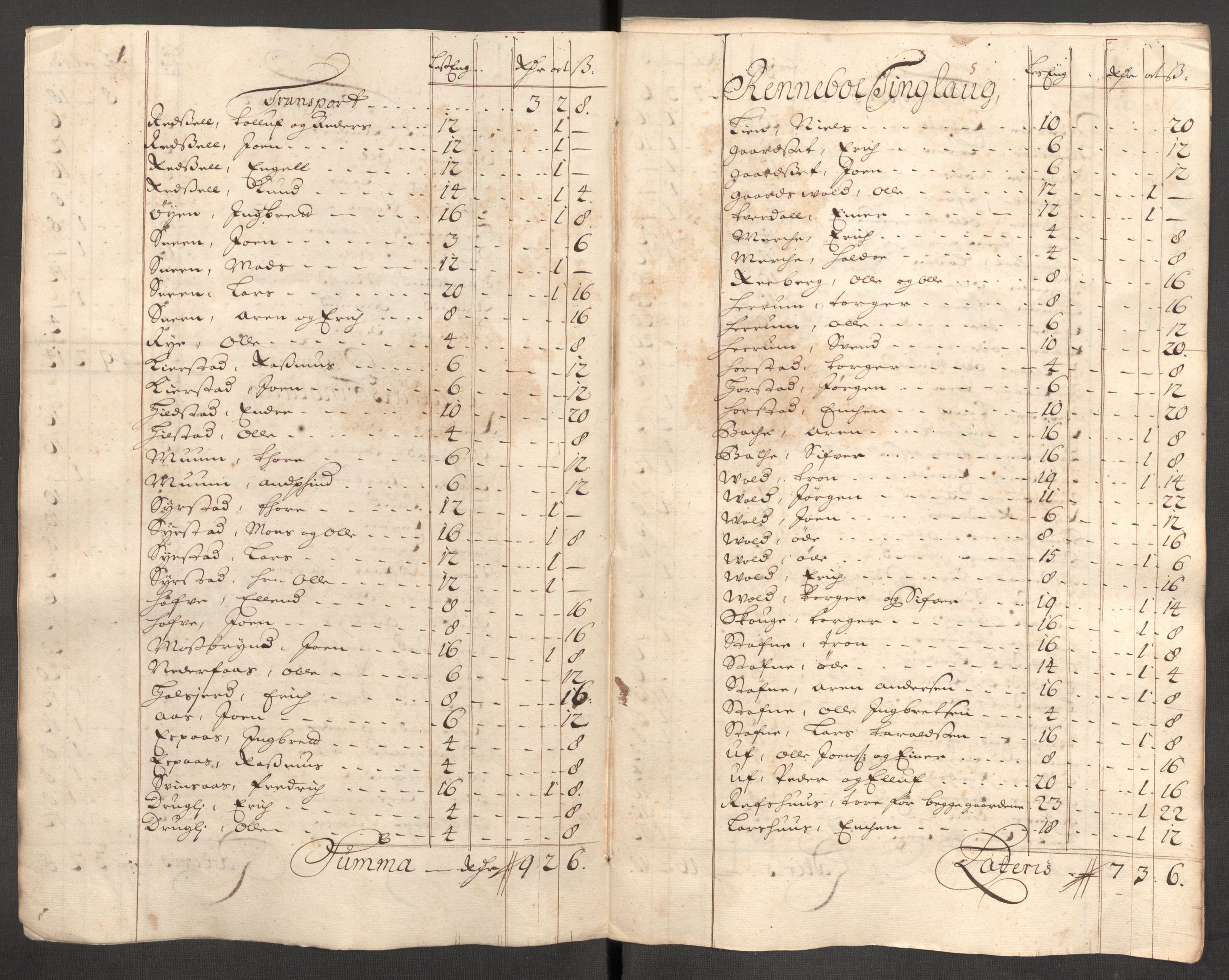 Rentekammeret inntil 1814, Reviderte regnskaper, Fogderegnskap, RA/EA-4092/R60/L3953: Fogderegnskap Orkdal og Gauldal, 1703, p. 126