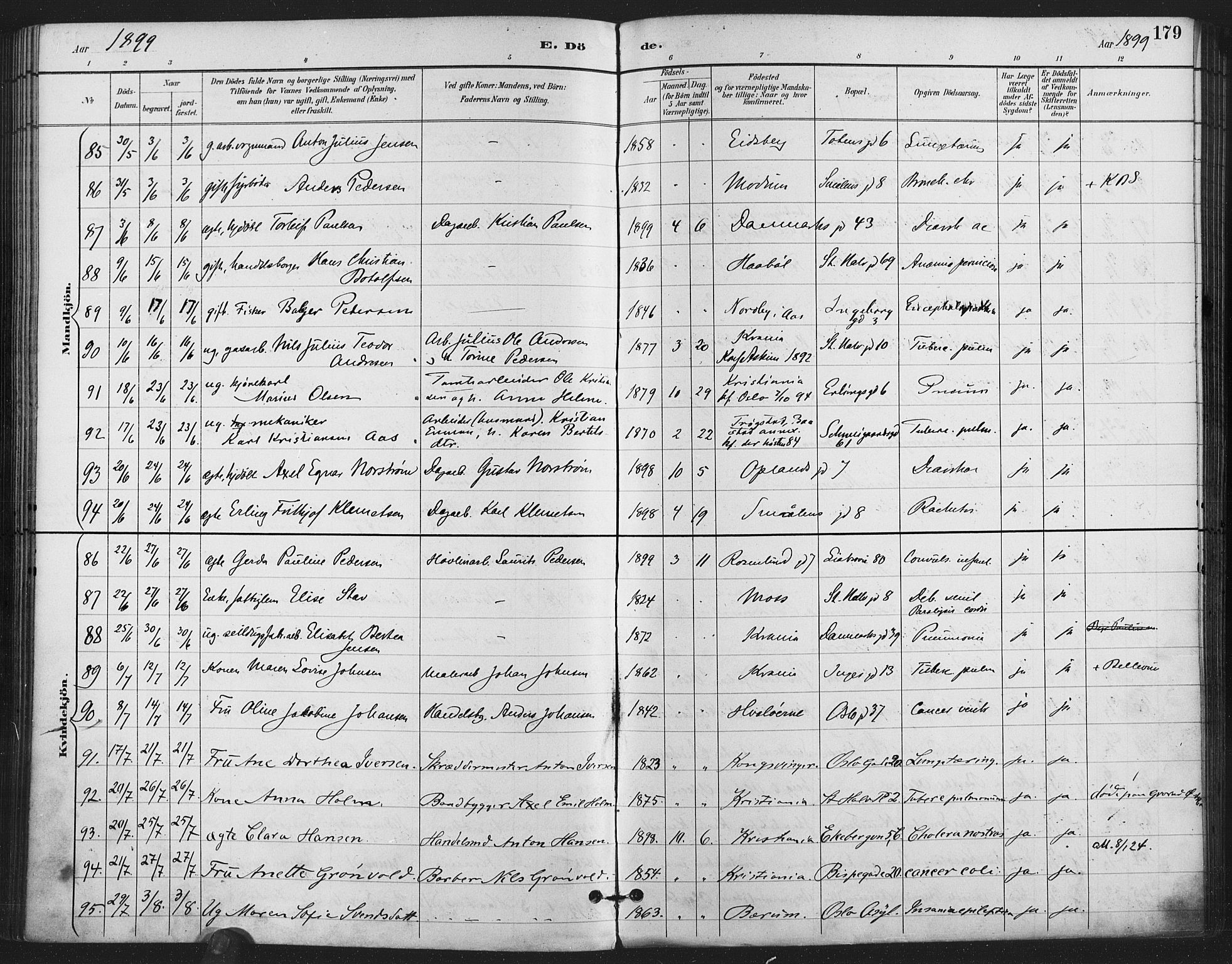 Gamlebyen prestekontor Kirkebøker, SAO/A-10884/F/Fa/L0009: Parish register (official) no. 9, 1888-1909, p. 179