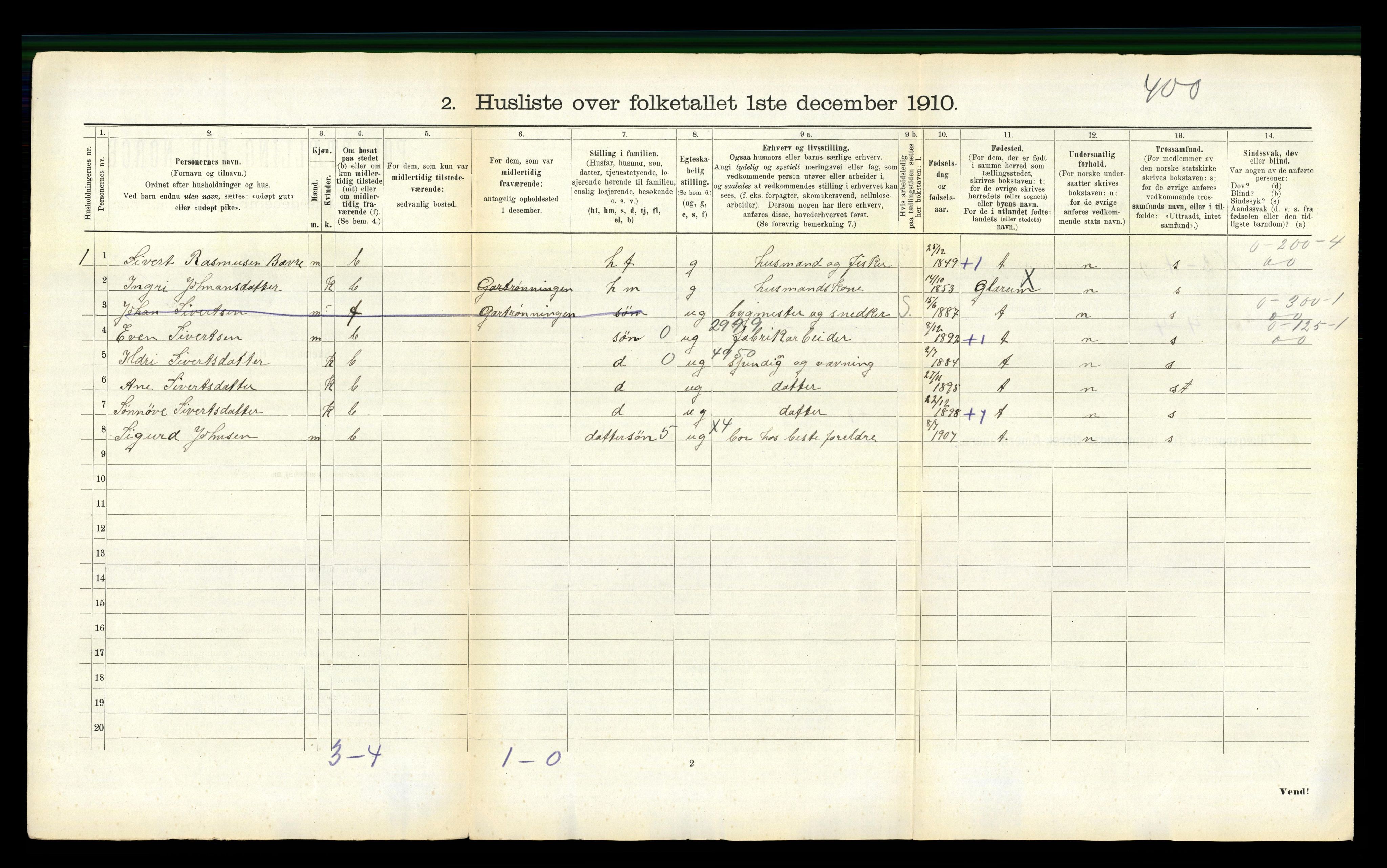 RA, 1910 census for Surnadal, 1910, p. 114