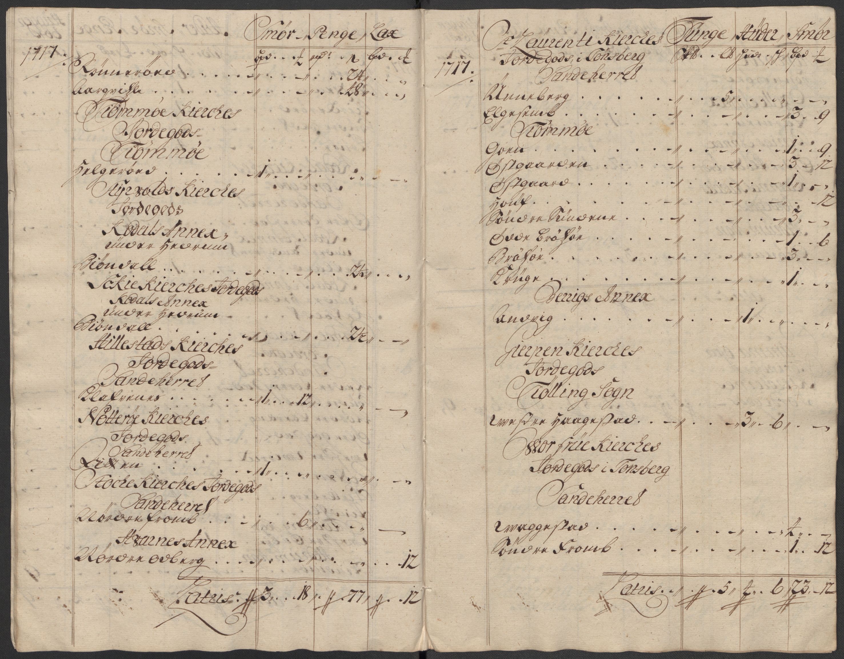 Rentekammeret inntil 1814, Reviderte regnskaper, Fogderegnskap, RA/EA-4092/R33/L1987: Fogderegnskap Larvik grevskap, 1716-1717, p. 621