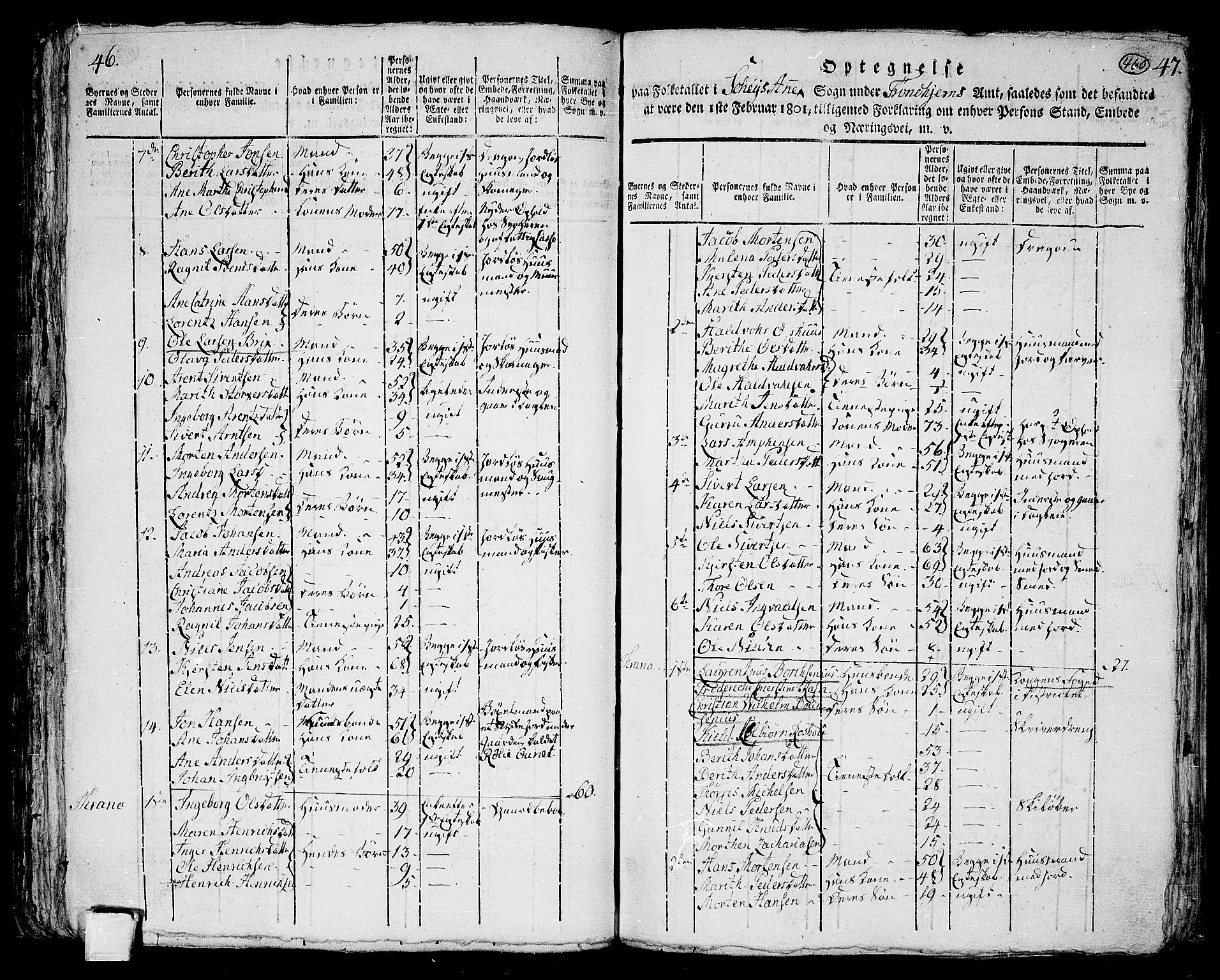 RA, 1801 census for 1731P Sparbu, 1801, p. 459b-460a