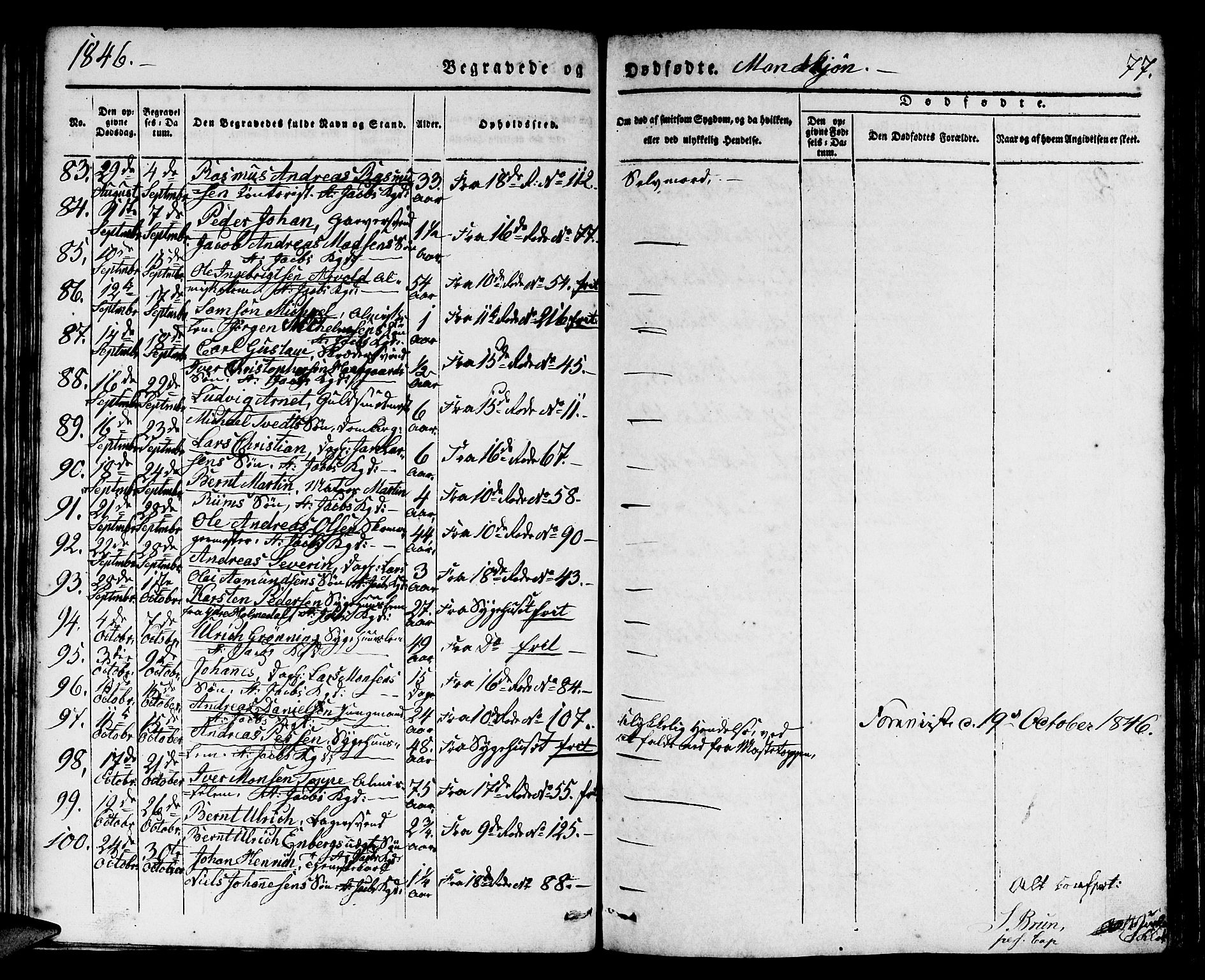 Domkirken sokneprestembete, AV/SAB-A-74801/H/Hab/L0037: Parish register (copy) no. E 1, 1836-1848, p. 77