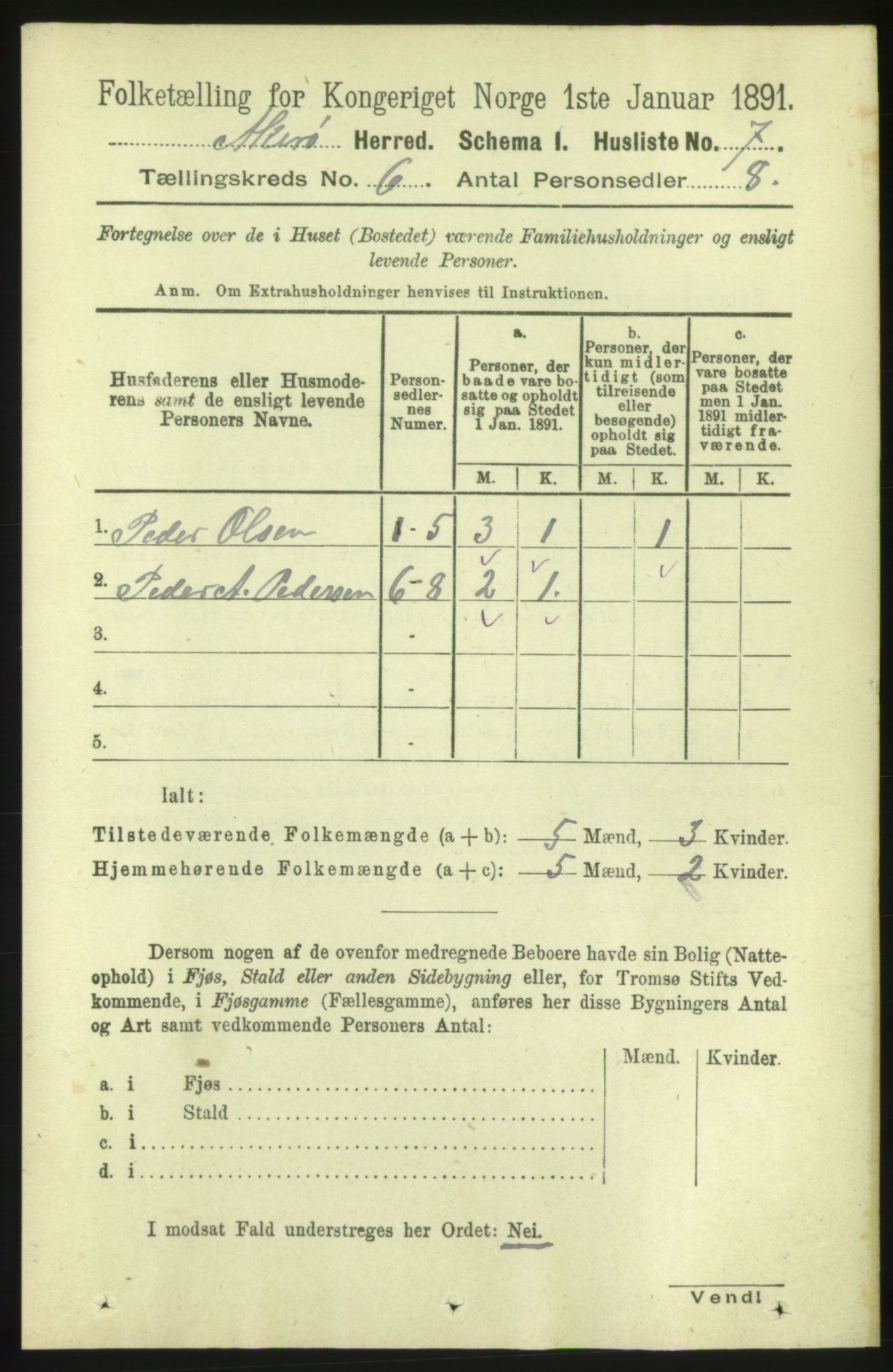 RA, 1891 census for 1545 Aukra, 1891, p. 2499