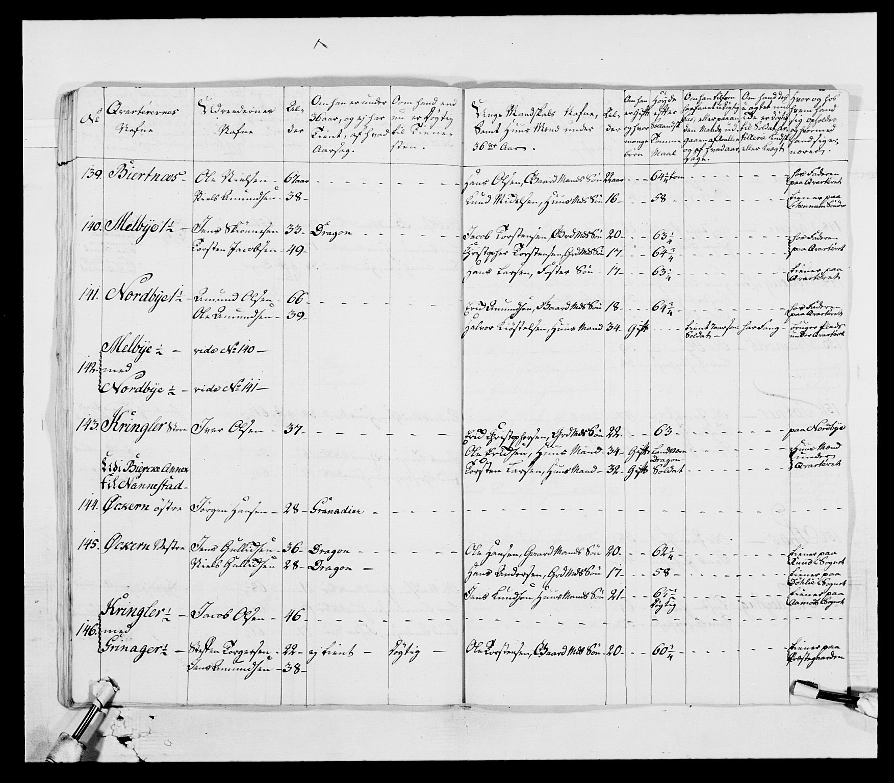 Generalitets- og kommissariatskollegiet, Det kongelige norske kommissariatskollegium, AV/RA-EA-5420/E/Eh/L0003: 1. Sønnafjelske dragonregiment, 1767-1812, p. 169