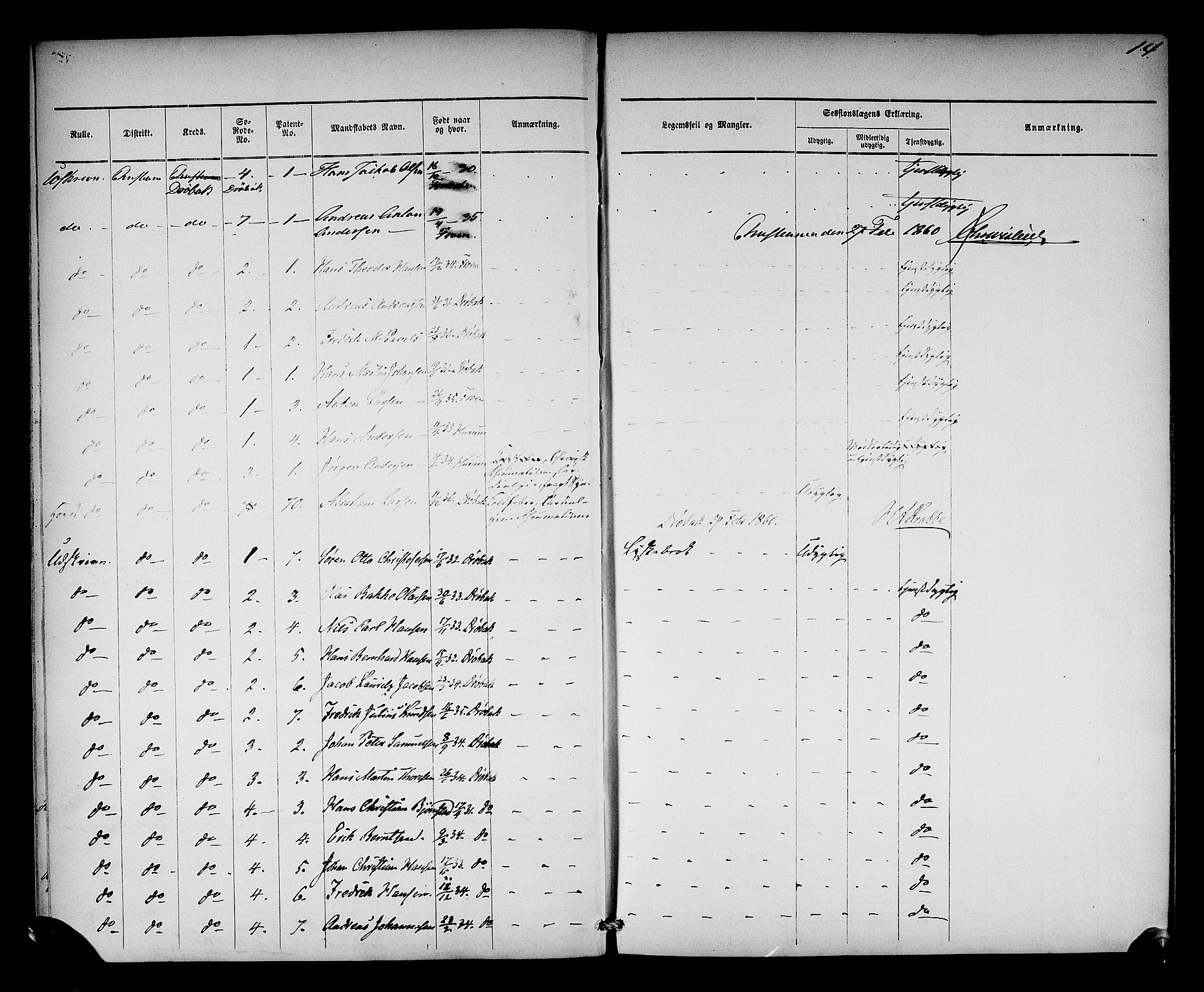 Oslo mønstringsdistrikt, AV/SAO-A-10569/L/La/L0001: Legevisitasjonsprotokoll, 1860-1873, p. 16