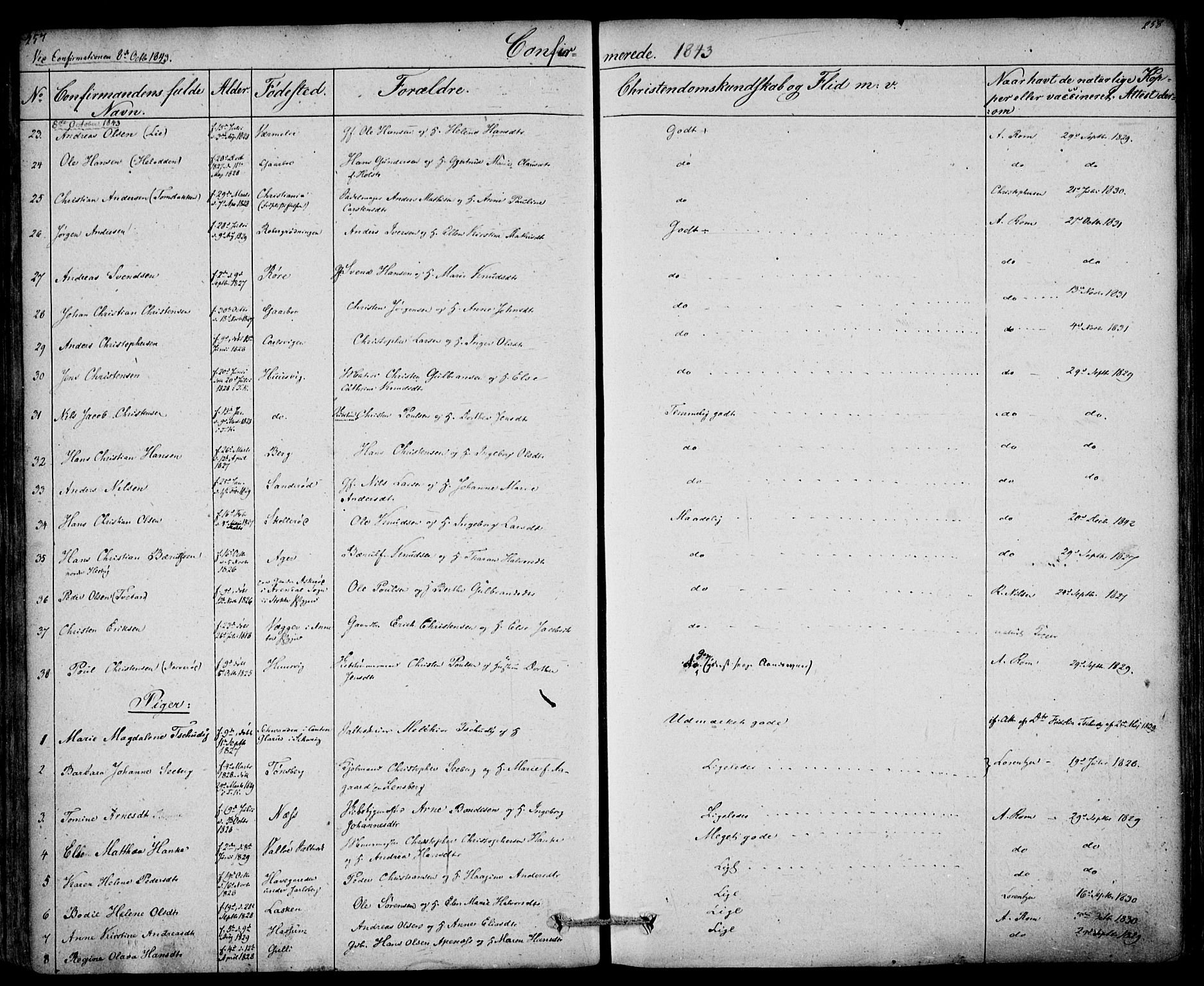 Sem kirkebøker, AV/SAKO-A-5/F/Fa/L0006: Parish register (official) no. I 6, 1843-1855, p. 257-258