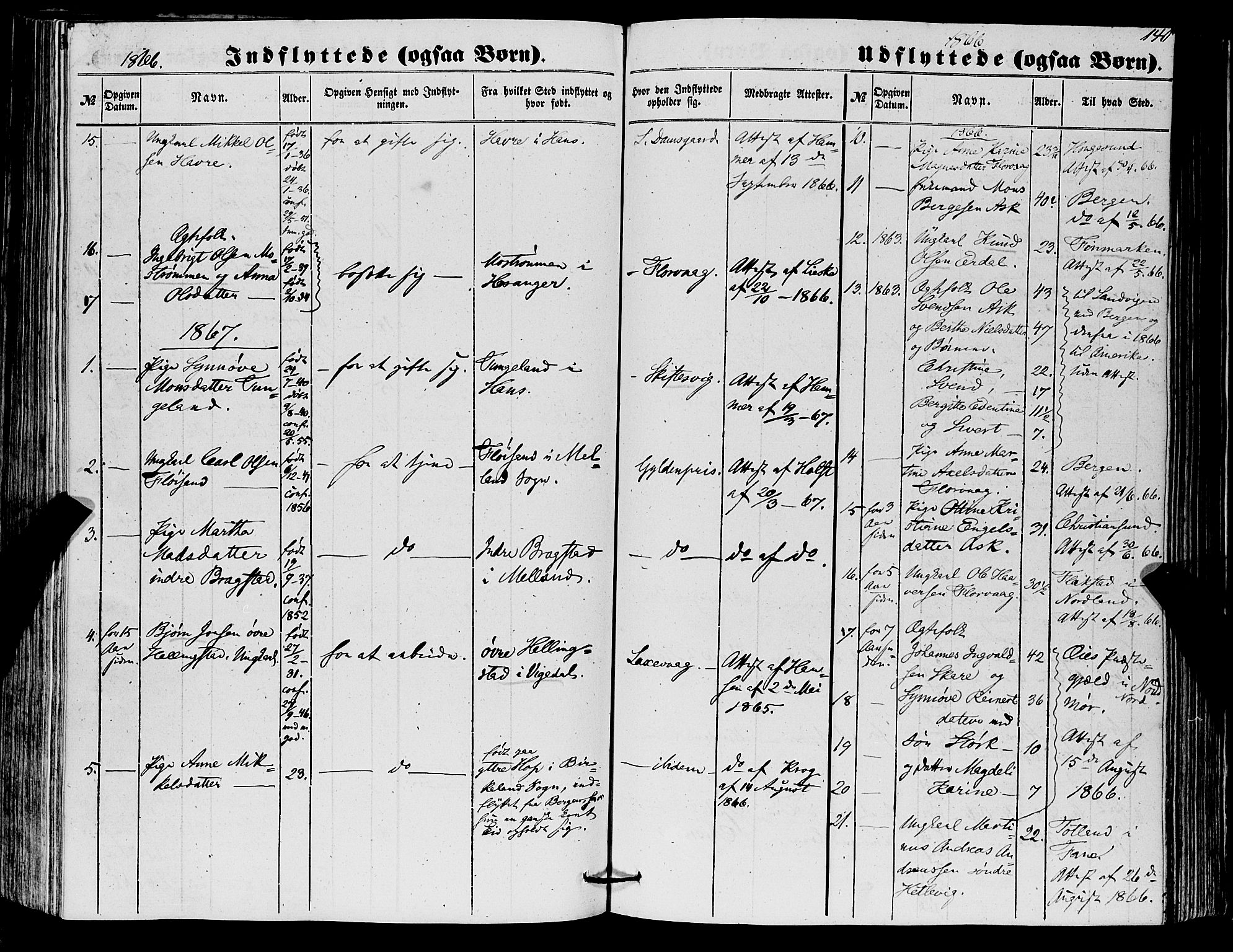 Askøy Sokneprestembete, SAB/A-74101/H/Ha/Haa/Haaa/L0012: Parish register (official) no. A 12, 1855-1877, p. 140