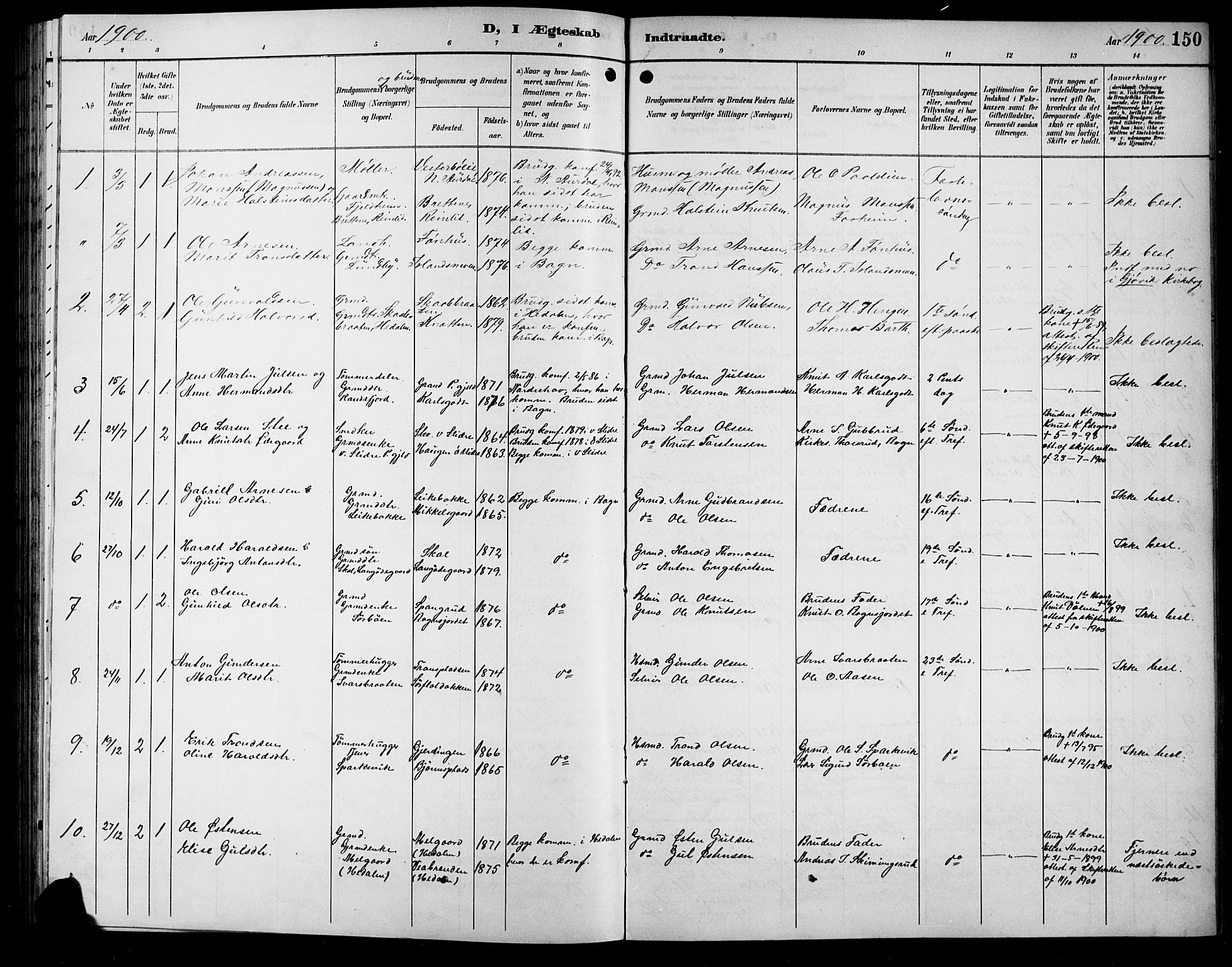 Sør-Aurdal prestekontor, AV/SAH-PREST-128/H/Ha/Hab/L0009: Parish register (copy) no. 9, 1894-1924, p. 150