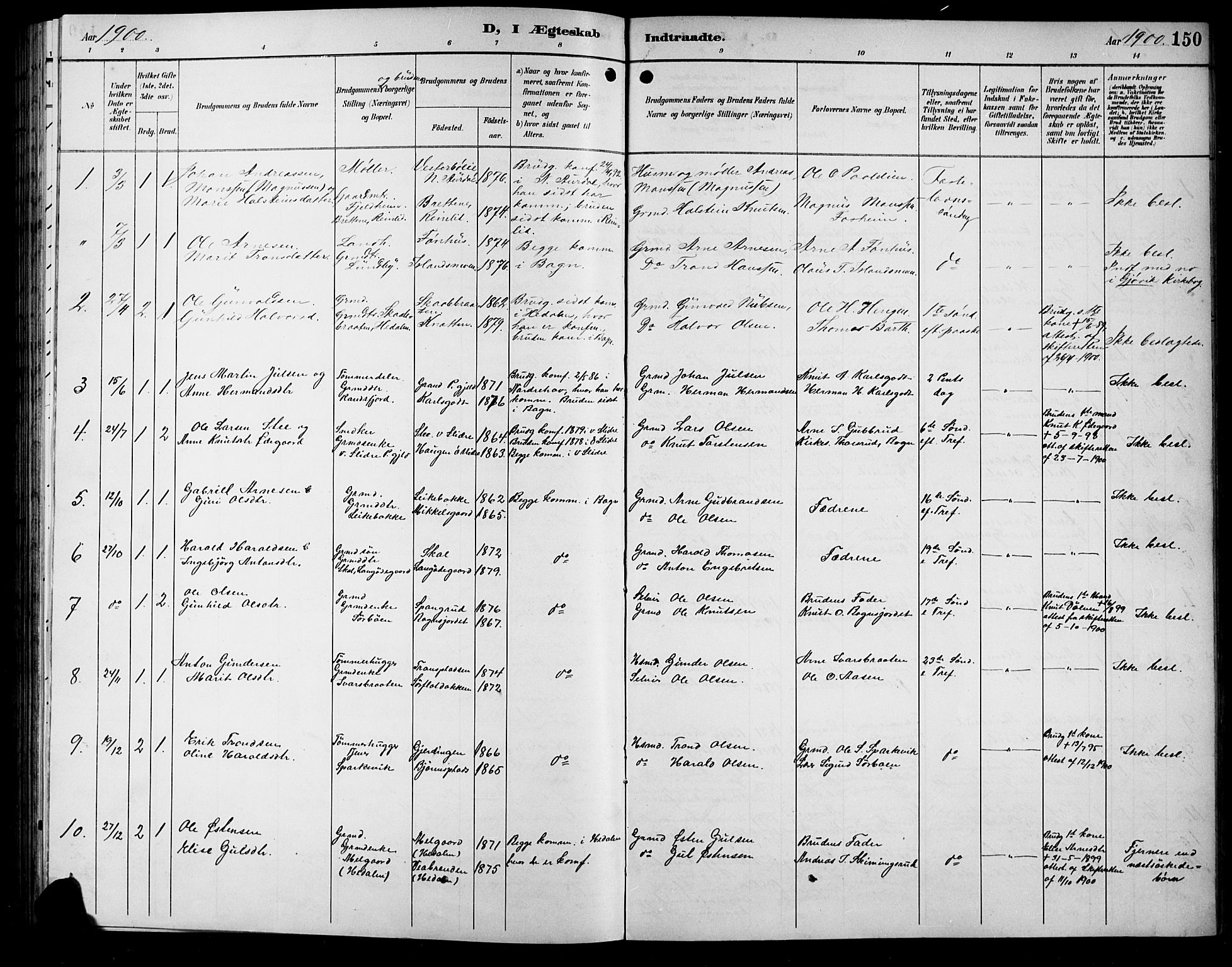 Sør-Aurdal prestekontor, SAH/PREST-128/H/Ha/Hab/L0009: Parish register (copy) no. 9, 1894-1924, p. 150