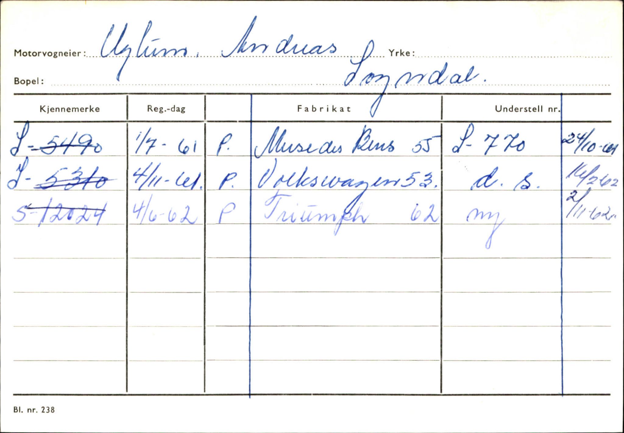 Statens vegvesen, Sogn og Fjordane vegkontor, AV/SAB-A-5301/4/F/L0124: Eigarregister Sogndal A-U, 1945-1975, p. 2709