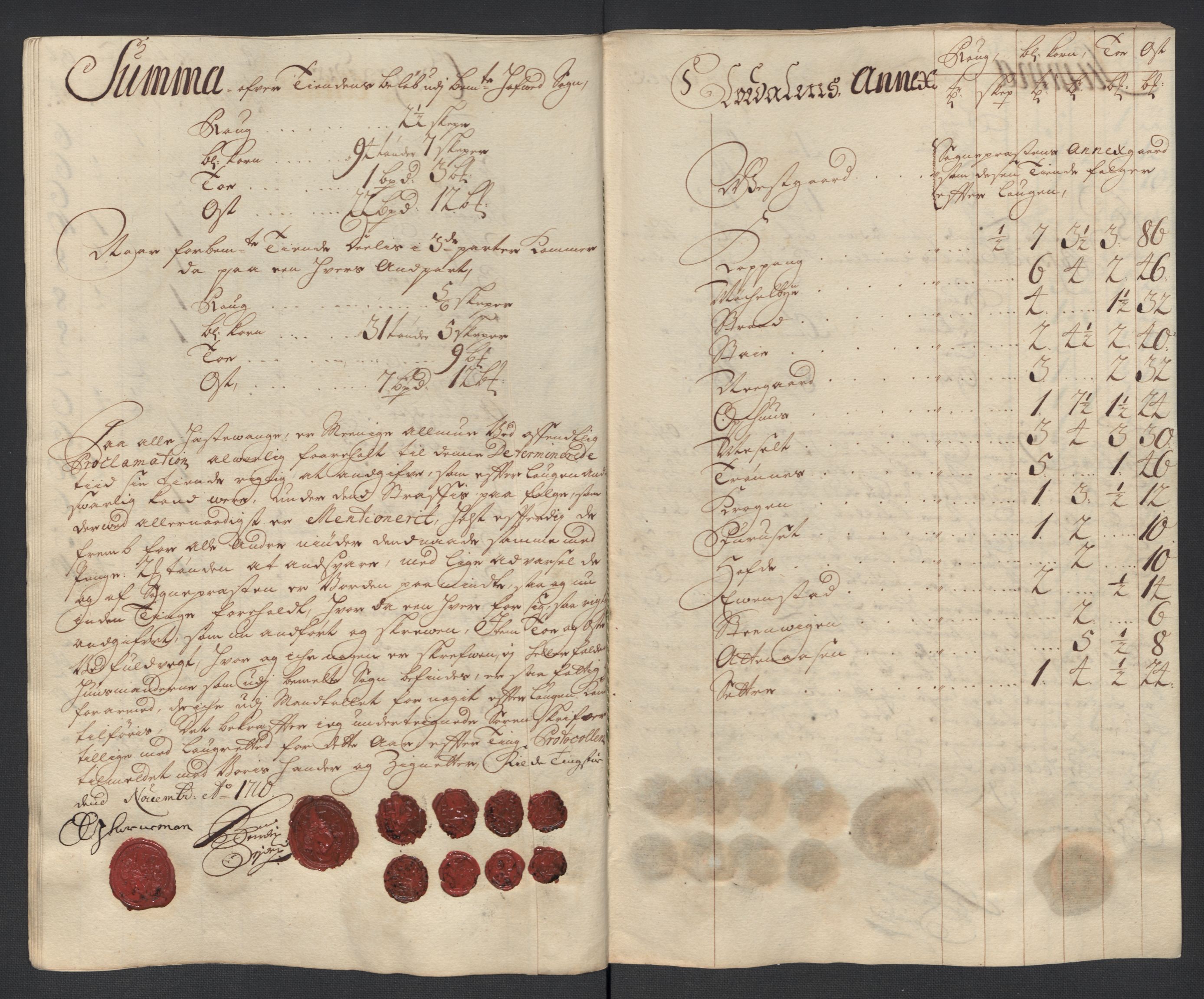 Rentekammeret inntil 1814, Reviderte regnskaper, Fogderegnskap, AV/RA-EA-4092/R13/L0847: Fogderegnskap Solør, Odal og Østerdal, 1710, p. 108