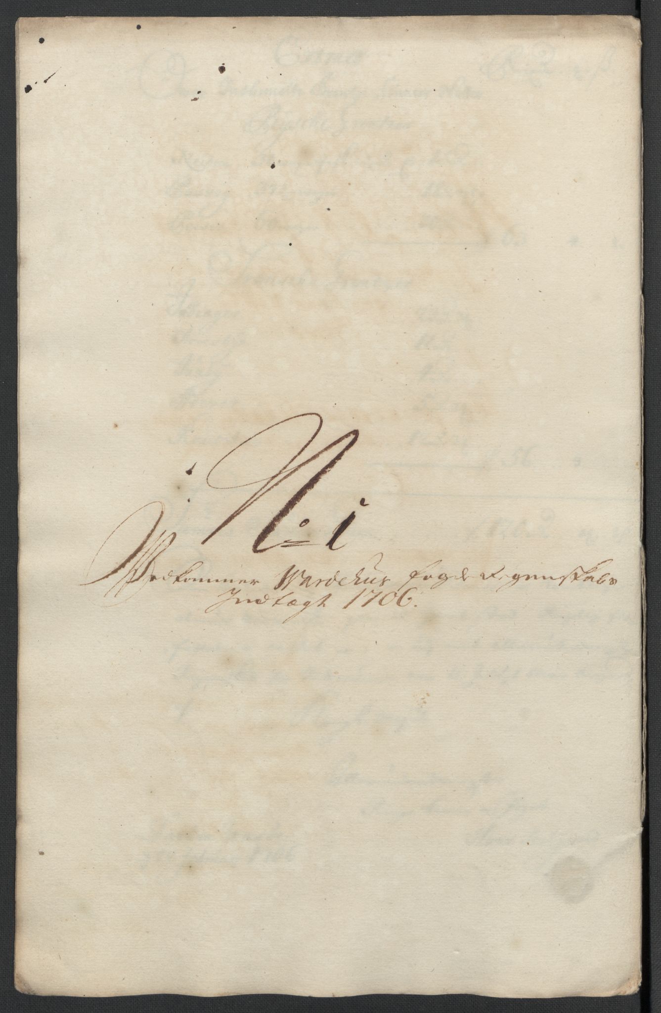 Rentekammeret inntil 1814, Reviderte regnskaper, Fogderegnskap, AV/RA-EA-4092/R69/L4853: Fogderegnskap Finnmark/Vardøhus, 1705-1706, p. 155