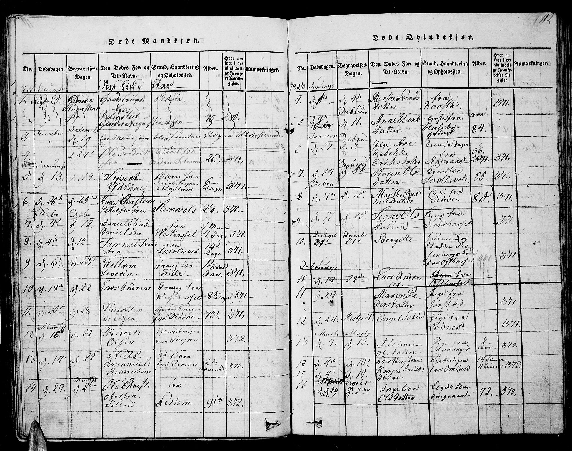 Lista sokneprestkontor, SAK/1111-0027/F/Fb/L0001: Parish register (copy) no. B 1, 1816-1832, p. 112