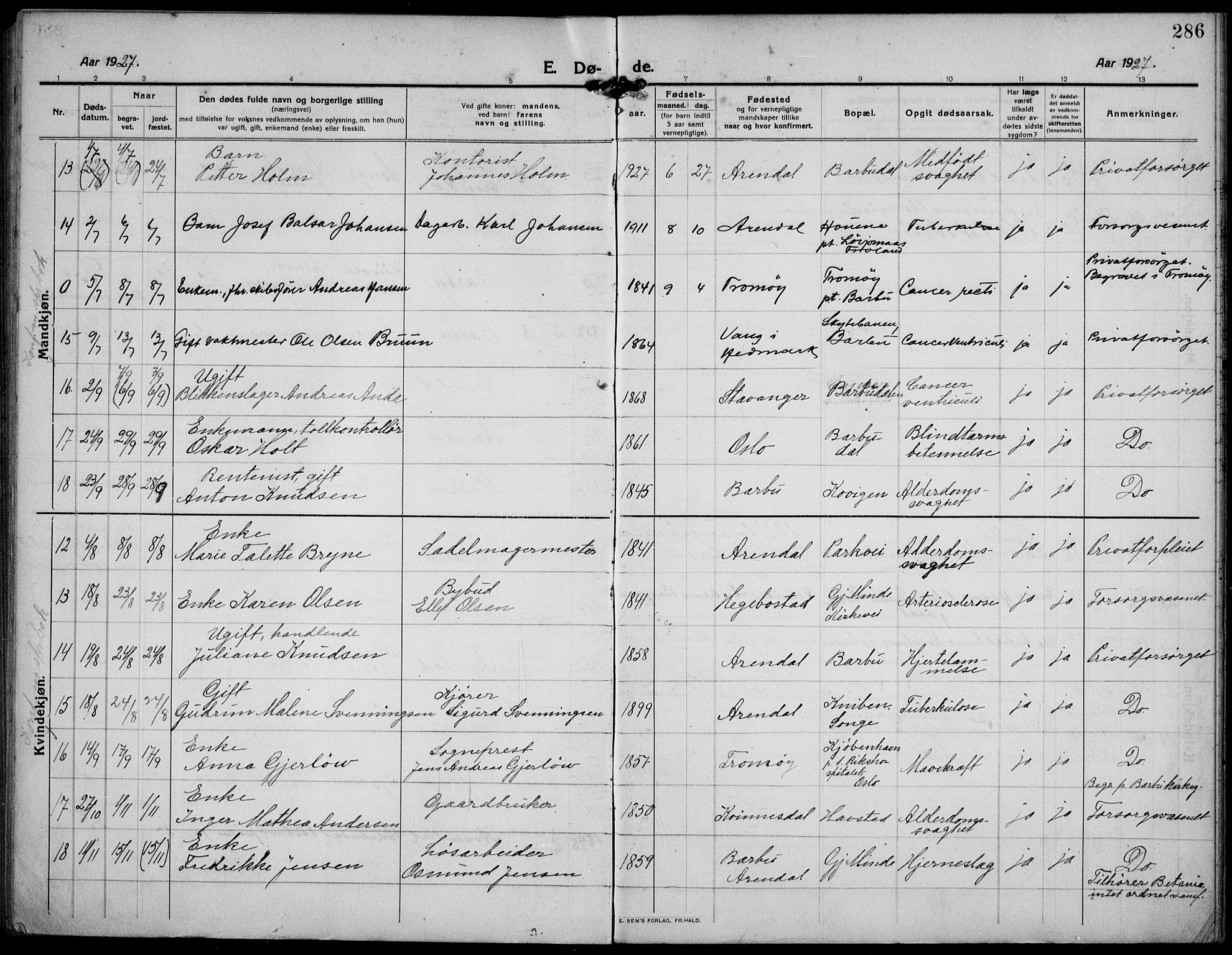 Barbu sokneprestkontor, AV/SAK-1111-0003/F/Fb/L0004: Parish register (copy) no. B 4, 1911-1936, p. 286