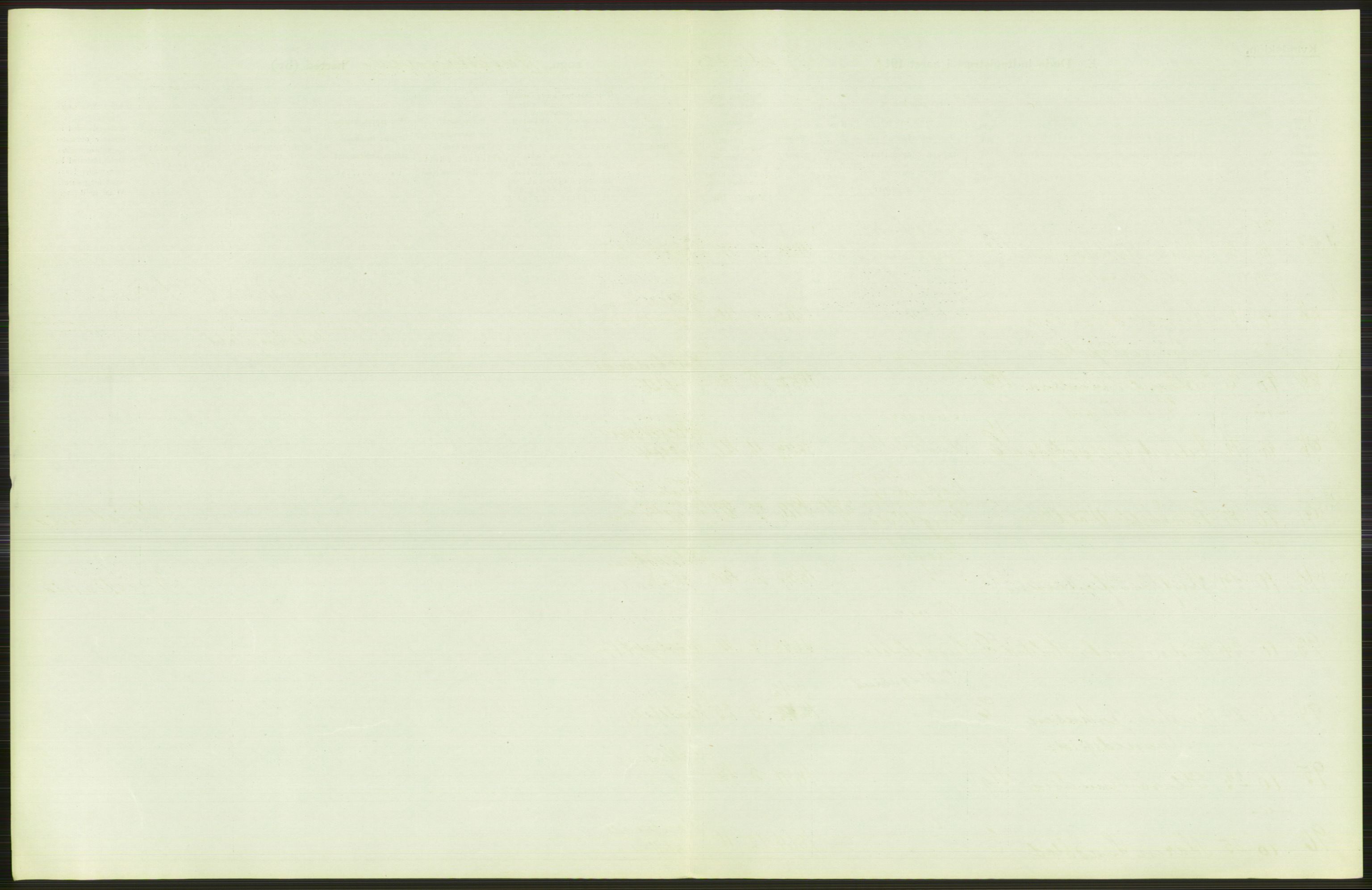 Statistisk sentralbyrå, Sosiodemografiske emner, Befolkning, AV/RA-S-2228/D/Df/Dfb/Dfbh/L0010: Kristiania: Døde, 1918, p. 613