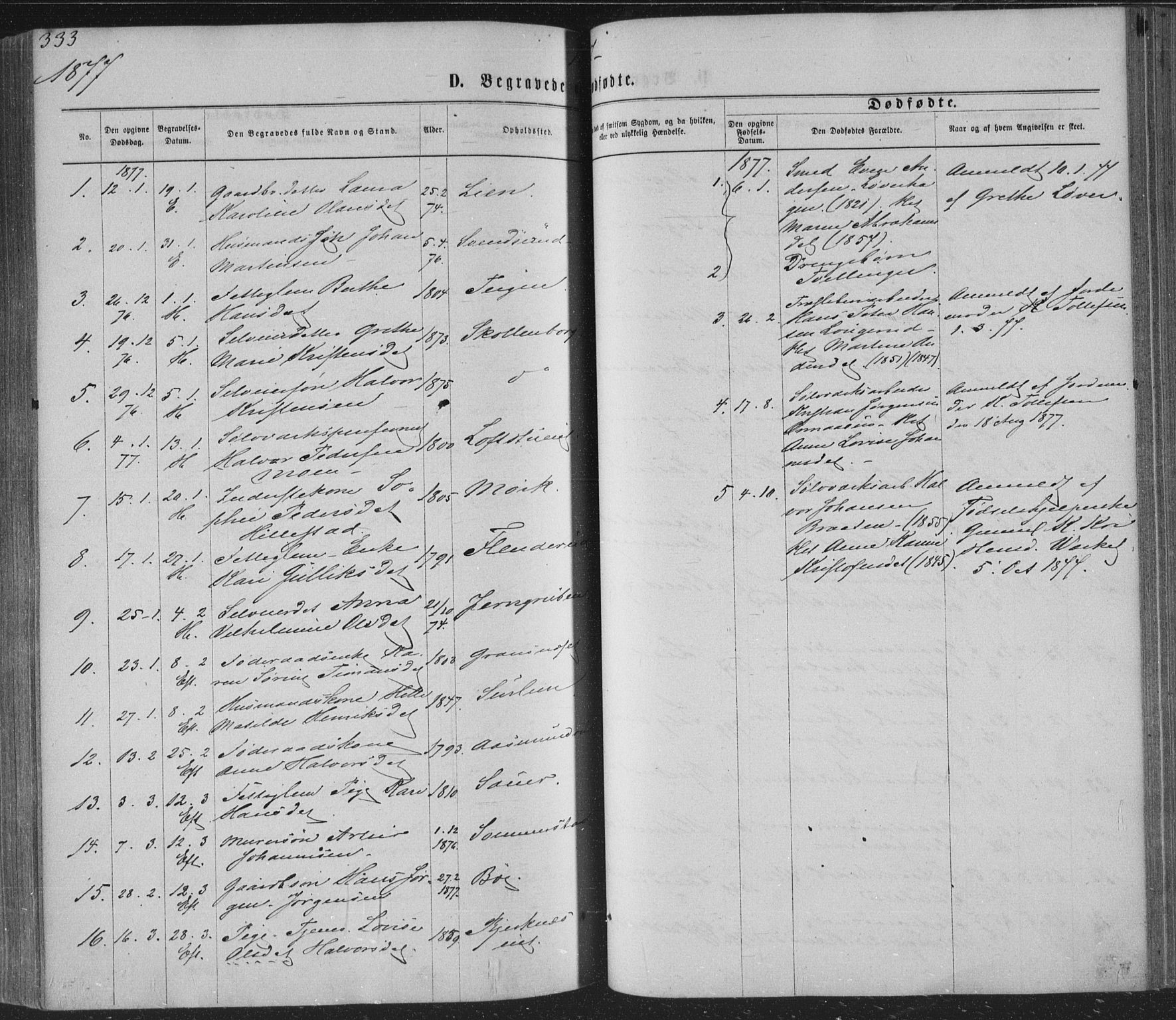 Sandsvær kirkebøker, SAKO/A-244/F/Fa/L0007: Parish register (official) no. I 7, 1869-1877, p. 333