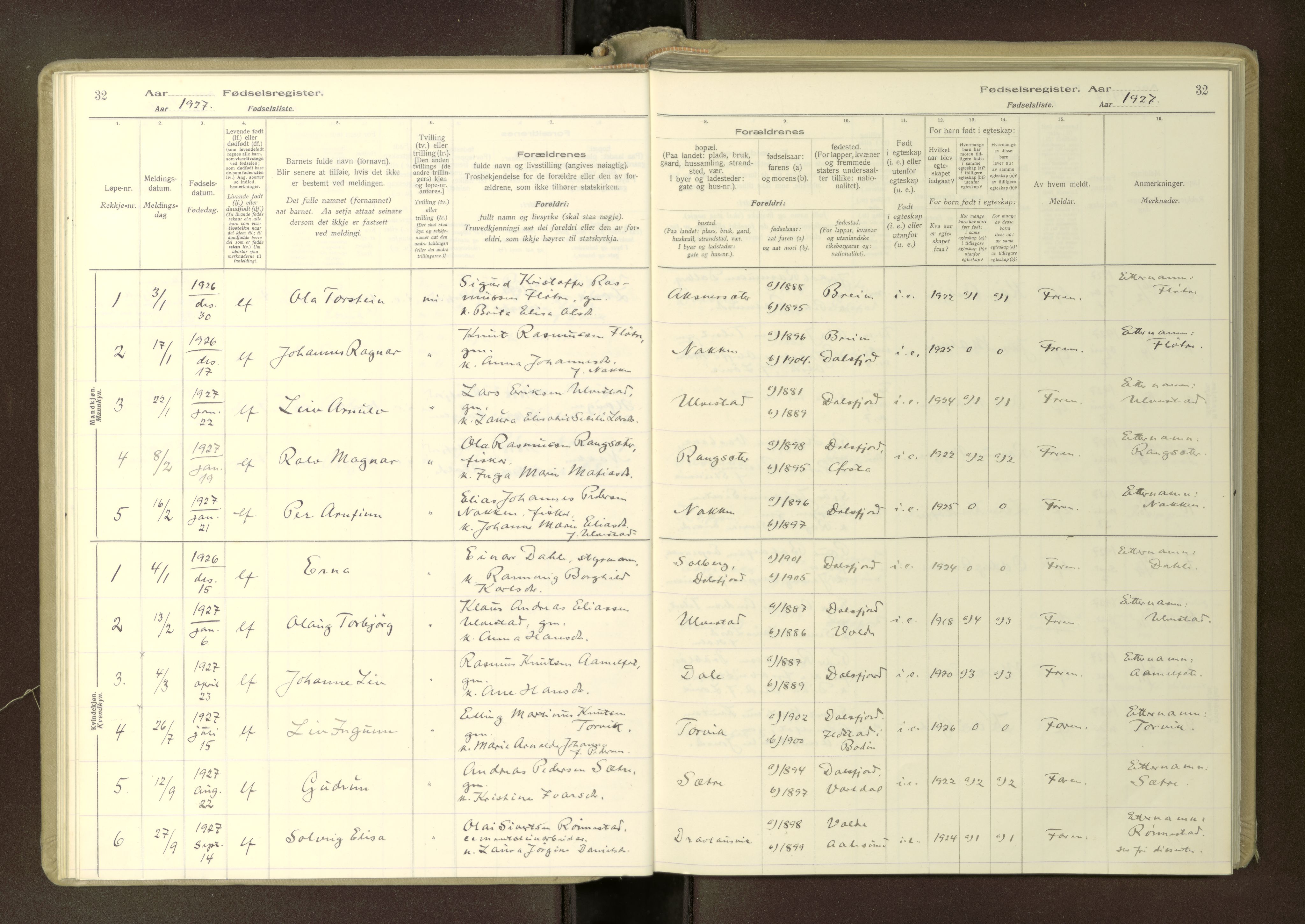 Ministerialprotokoller, klokkerbøker og fødselsregistre - Møre og Romsdal, AV/SAT-A-1454/512/L0173: Birth register no. 512---, 1916-1982, p. 32