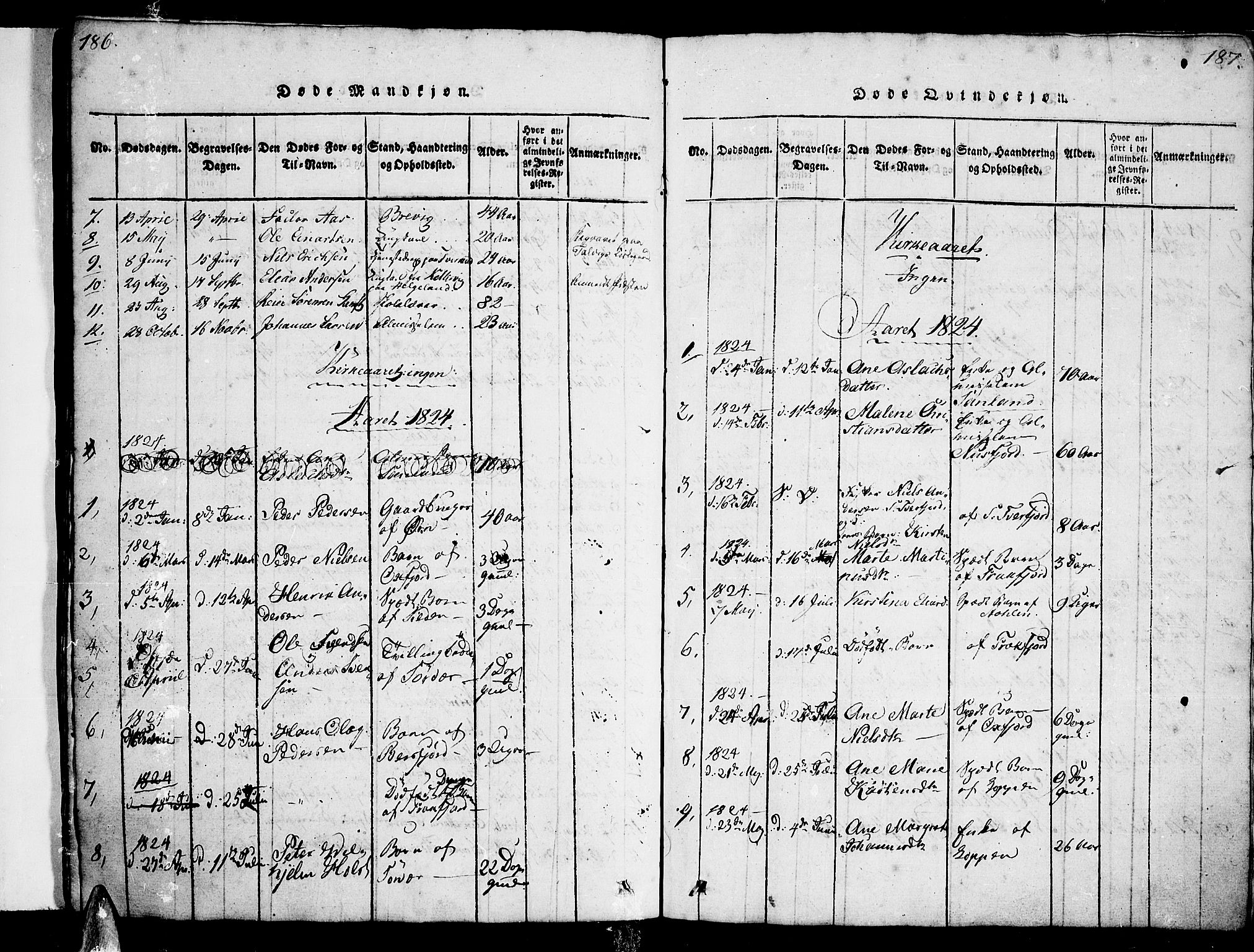 Loppa sokneprestkontor, SATØ/S-1339/H/Hb/L0001klokker: Parish register (copy) no. 1, 1820-1849, p. 186-187