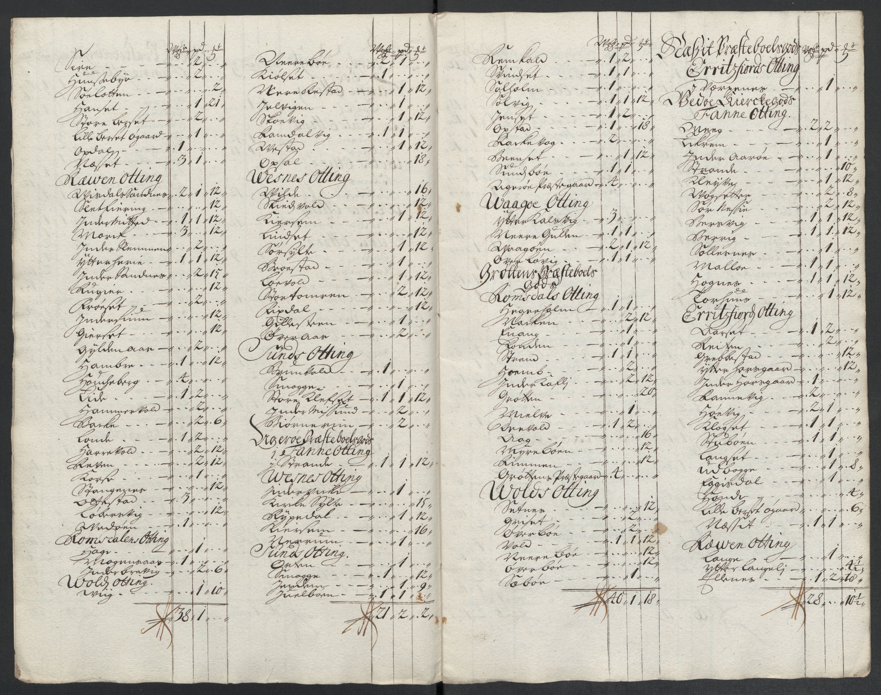 Rentekammeret inntil 1814, Reviderte regnskaper, Fogderegnskap, AV/RA-EA-4092/R55/L3658: Fogderegnskap Romsdal, 1707-1708, p. 134