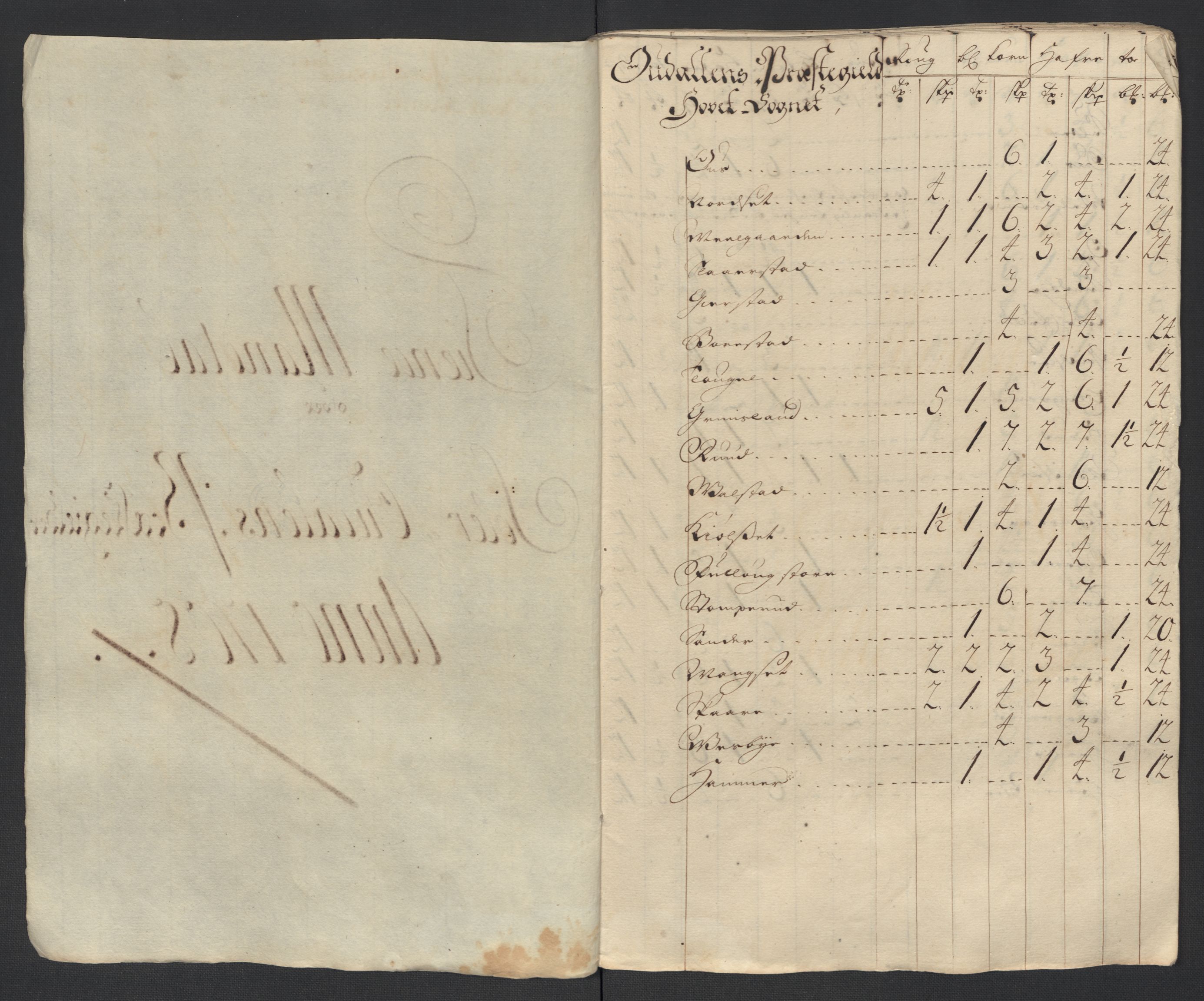 Rentekammeret inntil 1814, Reviderte regnskaper, Fogderegnskap, AV/RA-EA-4092/R13/L0845: Fogderegnskap Solør, Odal og Østerdal, 1708, p. 173