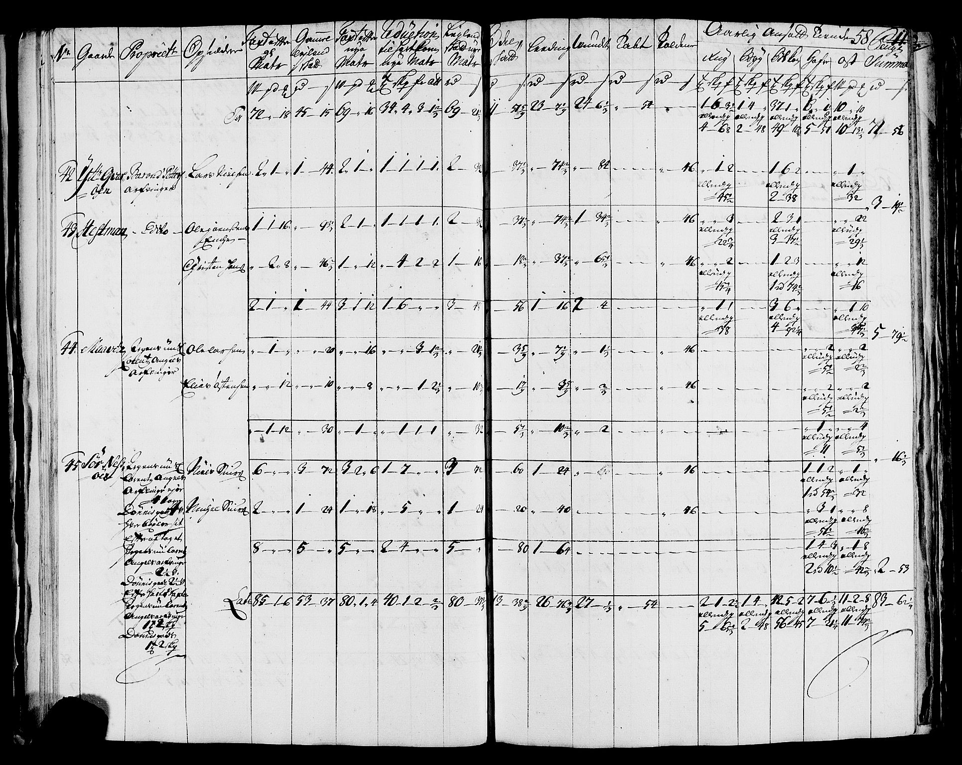 Rentekammeret inntil 1814, Realistisk ordnet avdeling, RA/EA-4070/N/Nb/Nbf/L0171: Helgeland matrikkelprotokoll, 1723, p. 60