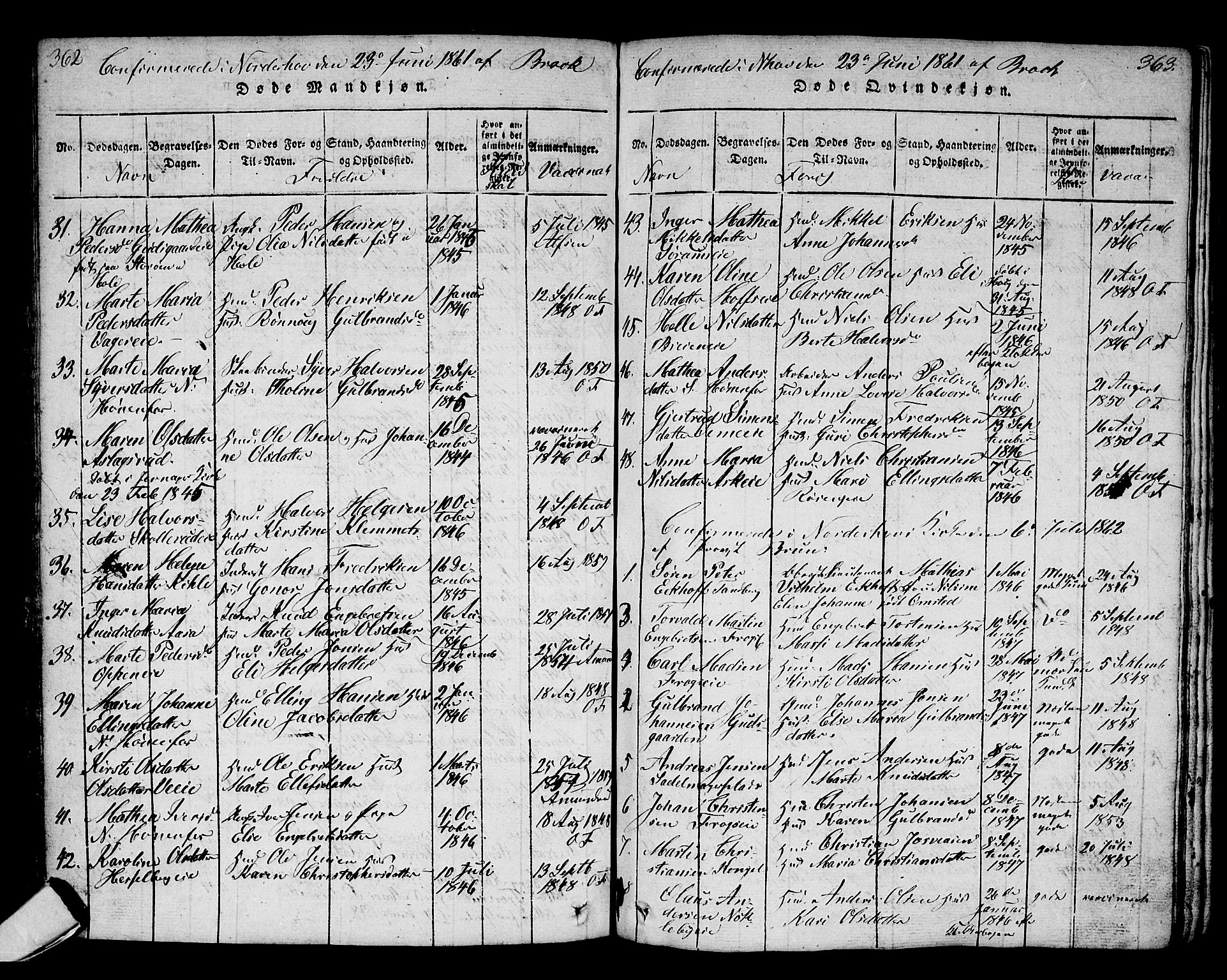 Norderhov kirkebøker, AV/SAKO-A-237/G/Ga/L0002: Parish register (copy) no. I 2, 1814-1867, p. 362-363