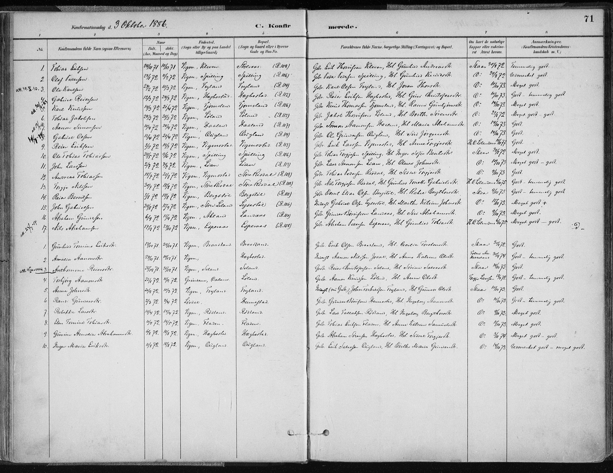 Nord-Audnedal sokneprestkontor, AV/SAK-1111-0032/F/Fa/Fab/L0003: Parish register (official) no. A 3, 1882-1900, p. 71